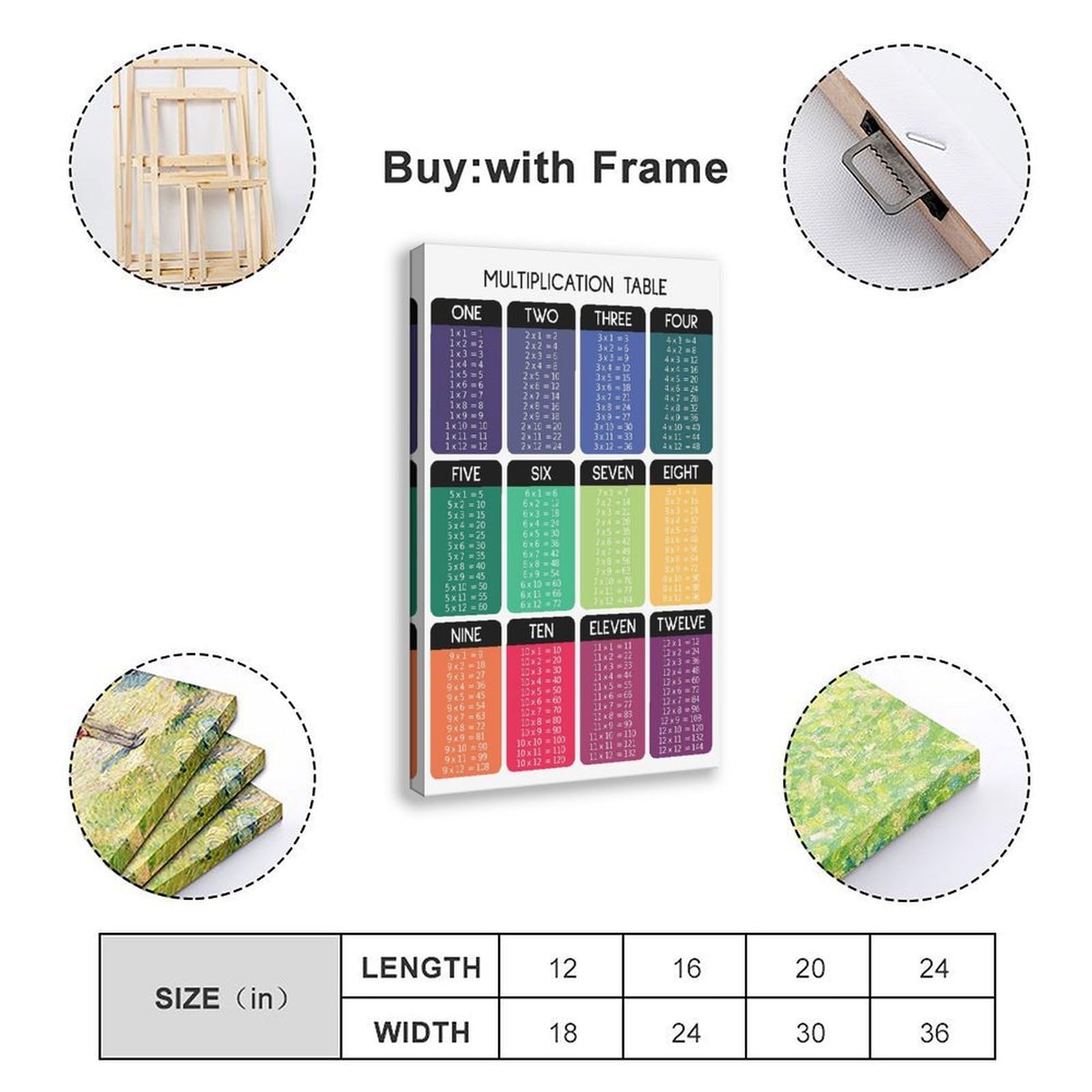 Impression sur toile de table de multiplication de 1 à 12 - Éducation pour les amateurs de mathématiques - Décoration murale moderne pour salle de classe - 40 x 60 cm