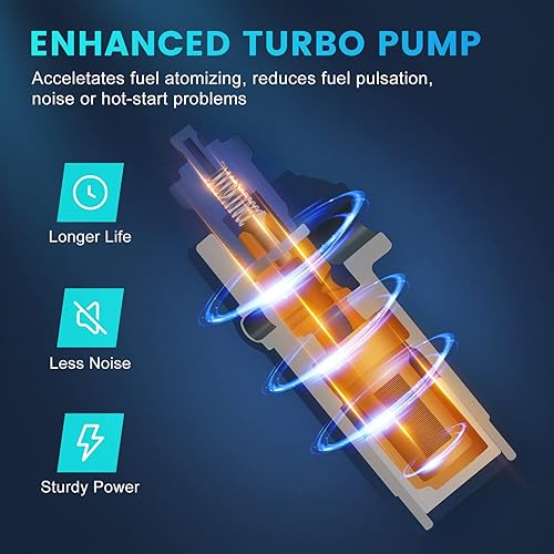 Miniatura 4 de Bomba de combustible E3622S compatible con Chevy C1500 C2500 C3500 K1500 K2500 K2500 K3500 GMC C1500 C2500 C3500 K1500 K2500 K3500 4 .3L 5.0. 0L