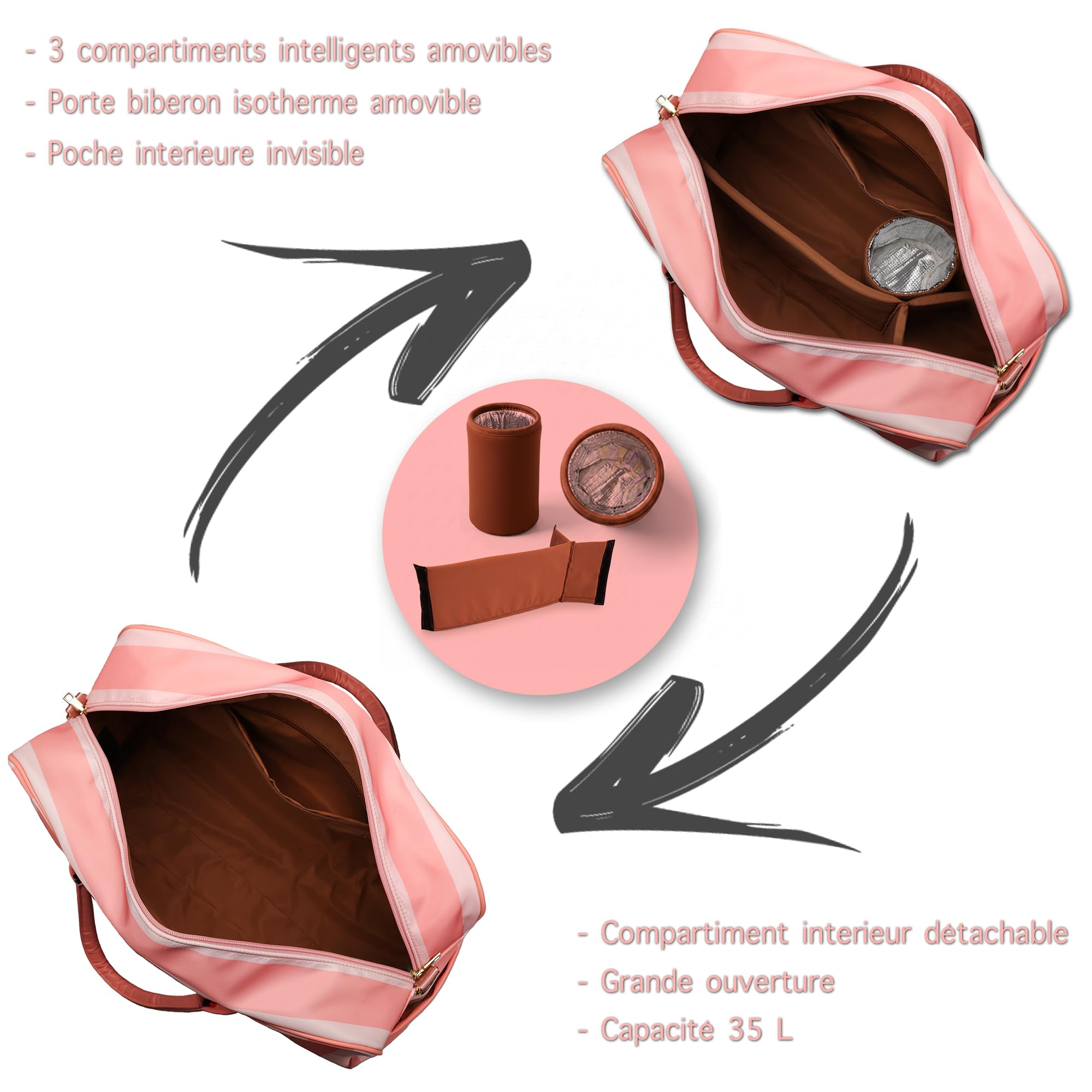Borsa fasciatoio per neonati di grande capacità - Valigia premaman e Mommy Bag - Borsa da viaggio termica per passeggino con scomparti regolabili