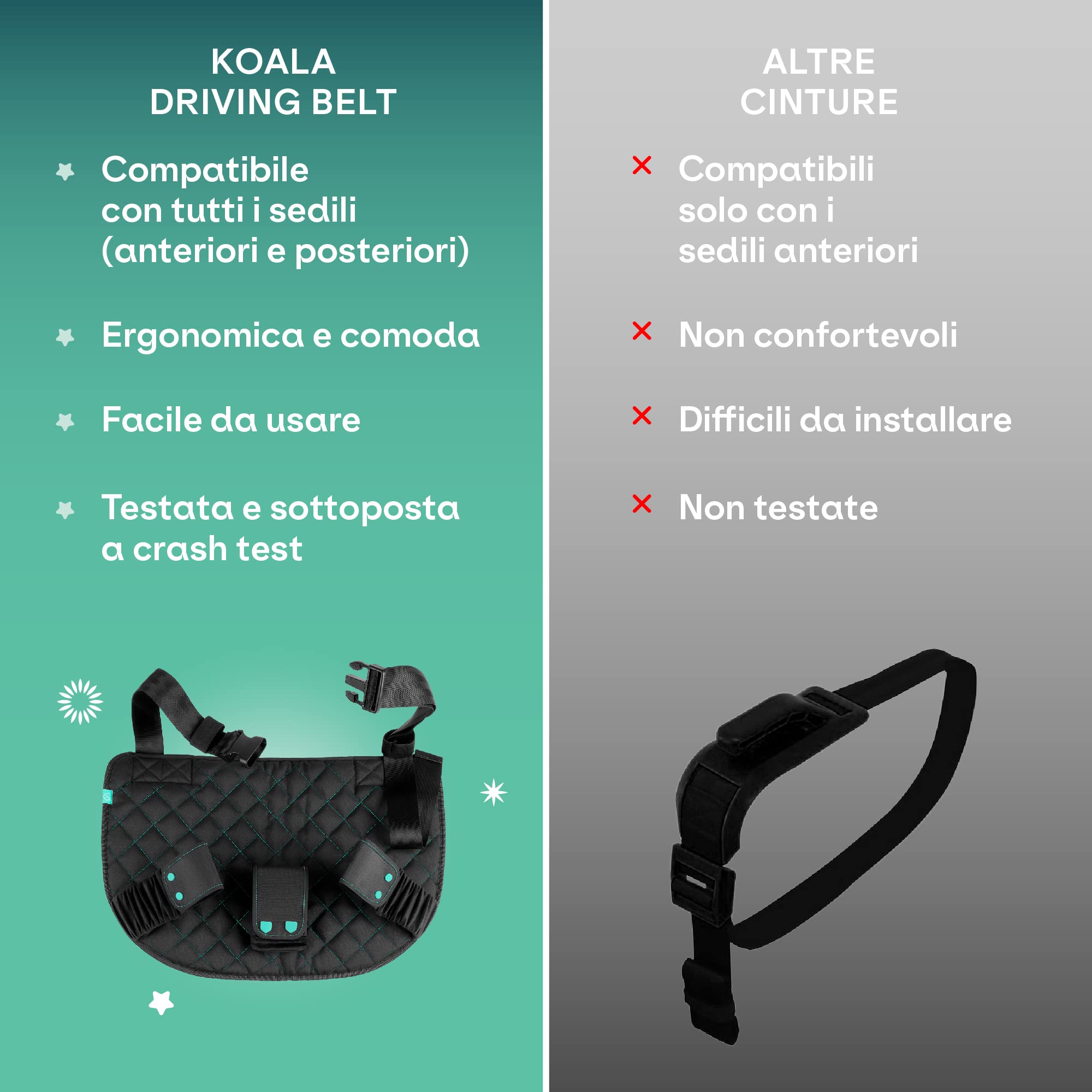 Koala Babycare - Cintura Sicurezza Gravidanza Comoda, Sicura e Testata ECE R16 – Cintura Gravidanza Auto Universale - Protegge Mamma e Bambino Evitando la Compressione del Pancione