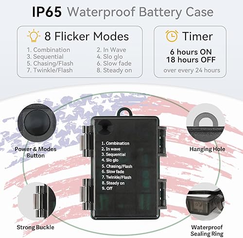 Miniatura 3 de Sukesou Guirnalda de luces para el día de San Patricio 33 pies 100 luces LED para interiores y exteriores impermeable control remoto temporizador 8