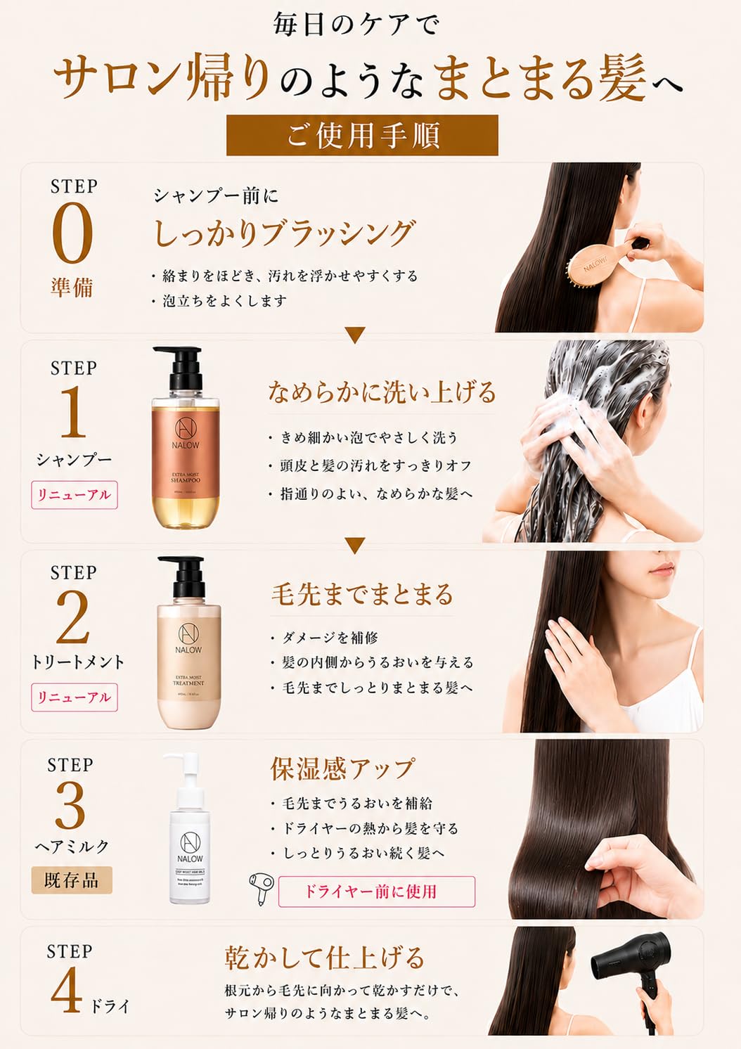 NALOW SMOOTH HAIR MILK 50本セット NALOW / ナロウスムースヘアミルク