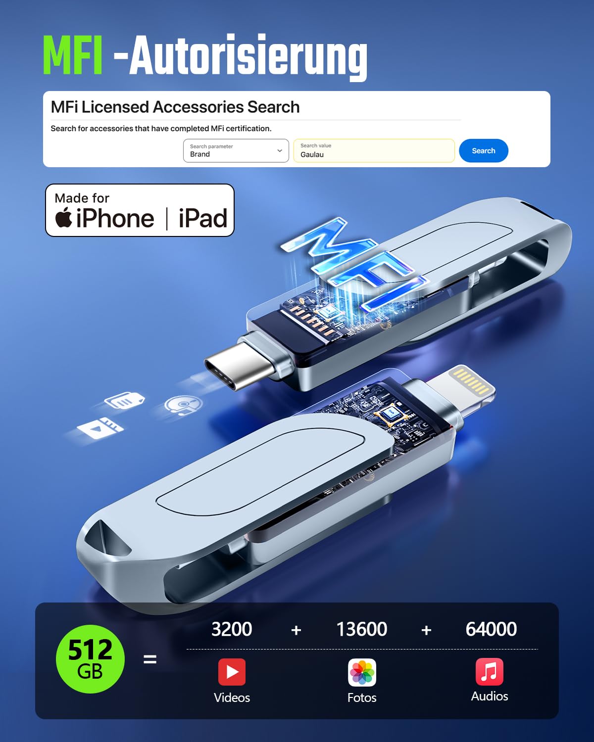 [Ohne App] USB Stick 512GB für iPhone, MFi USB C Stick,Lightning,USB-A | 3-in-1 Speicherstick für iPhone,iPad,OTG Android Handy,Mac,PC,USB 3.0 Flash Drive Externer Speicher für Fotos,Videos,Dateien