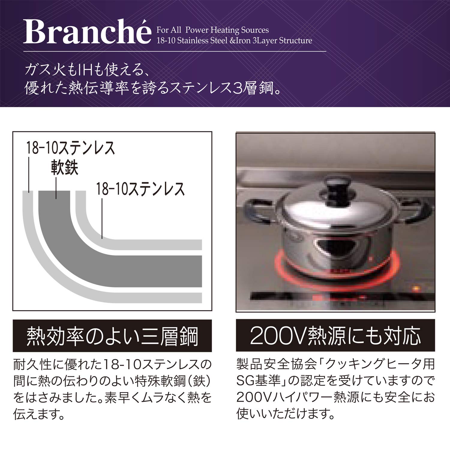 Amazon.co.jp: ヨシカワ(Yoshikawa) 片手鍋 16cm 両手鍋 22cm セット