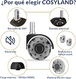 COSYLAND 5PCS Roulette Chaise Bureau 11 x 22mm – Roulettes Silencieuses - 3