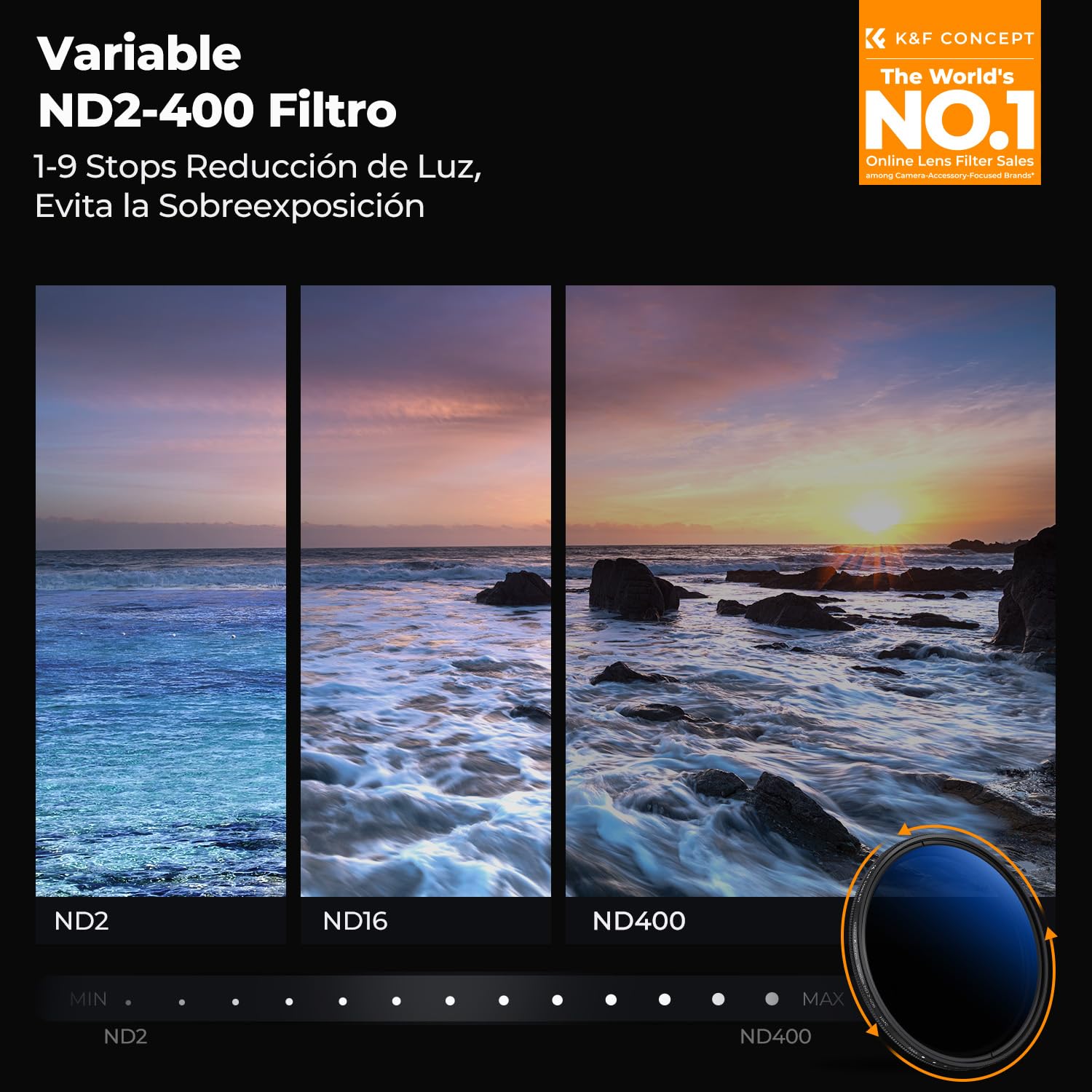 K&F CONCEPT Nano-Klear 58mm Filtro Variable ND2-400 (1-9 Pasos) Vidrio Óptico de 18 Capas Nano-Revestimiento con Tapa de Objetivo y Paño de Limpieza