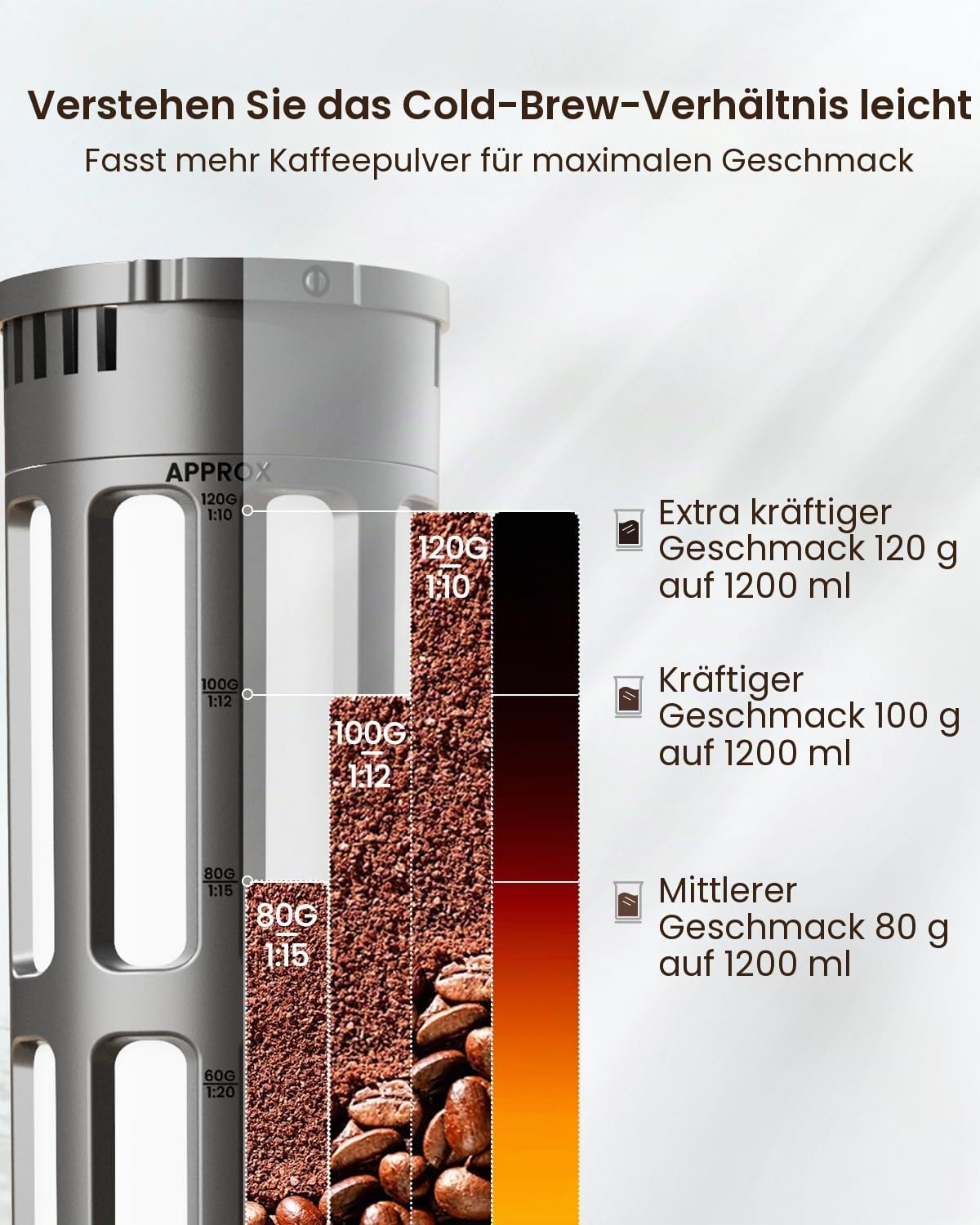 Maestri House Kompakte Kaltgebrüh-Kaffeemaschine, 1,2L Cold Brew Coffee Maker, platzsparender Tritan-Krug, 350 Mesh-Filter, 100% auslaufsicher, Schwarz