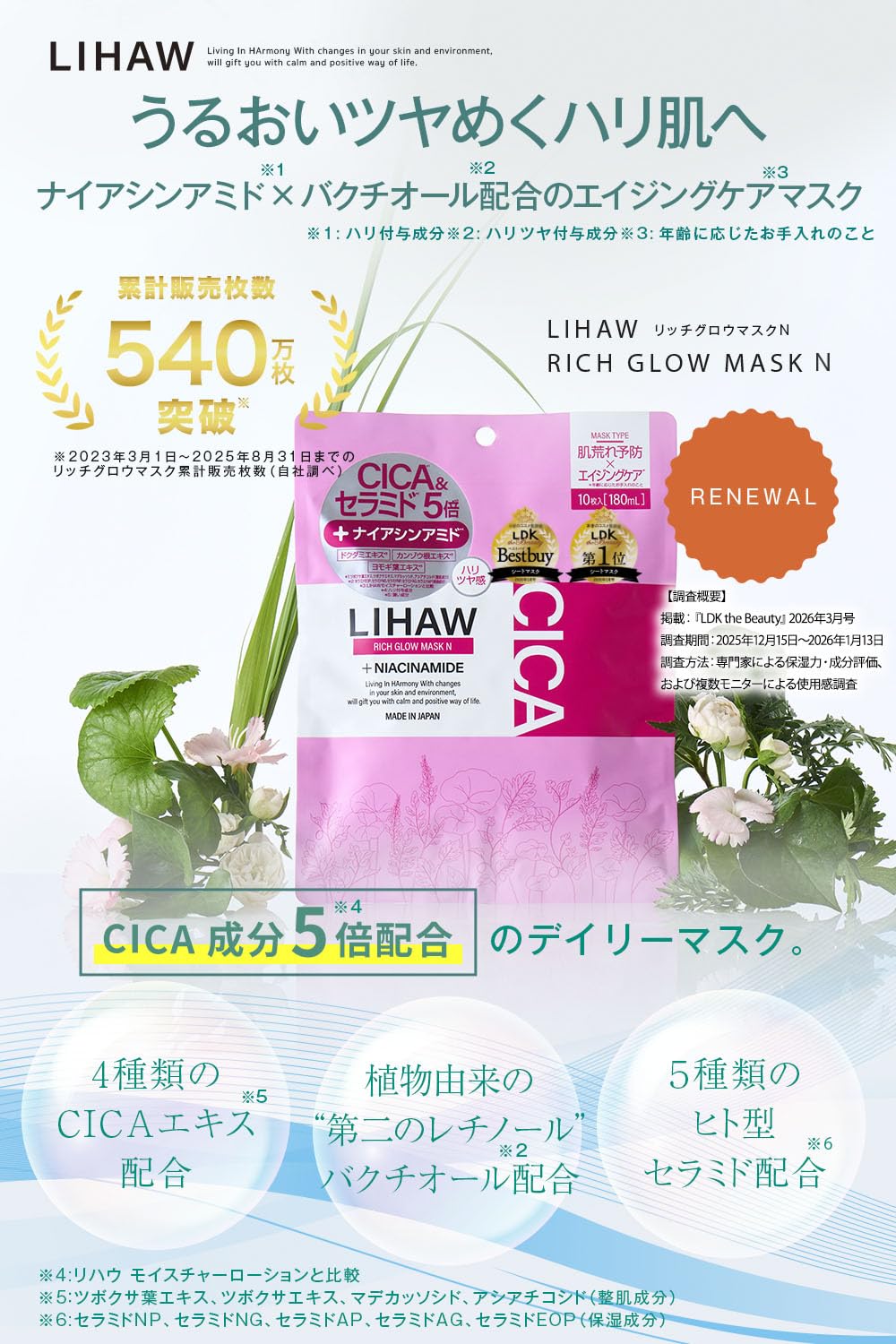 Amazon.co.jp: LIHAW リハウ リッチグロウマスクN 【CICA×ナイアシン