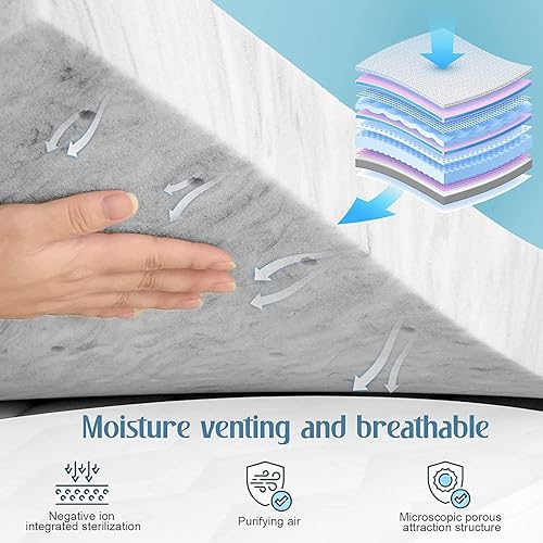 Miniatura 4 de BedsPick Cubrecolchón de espuma viscoelástica de tamaño matrimonial de 2 pulgadas, protector de colchón de carbón de bambú súper suave