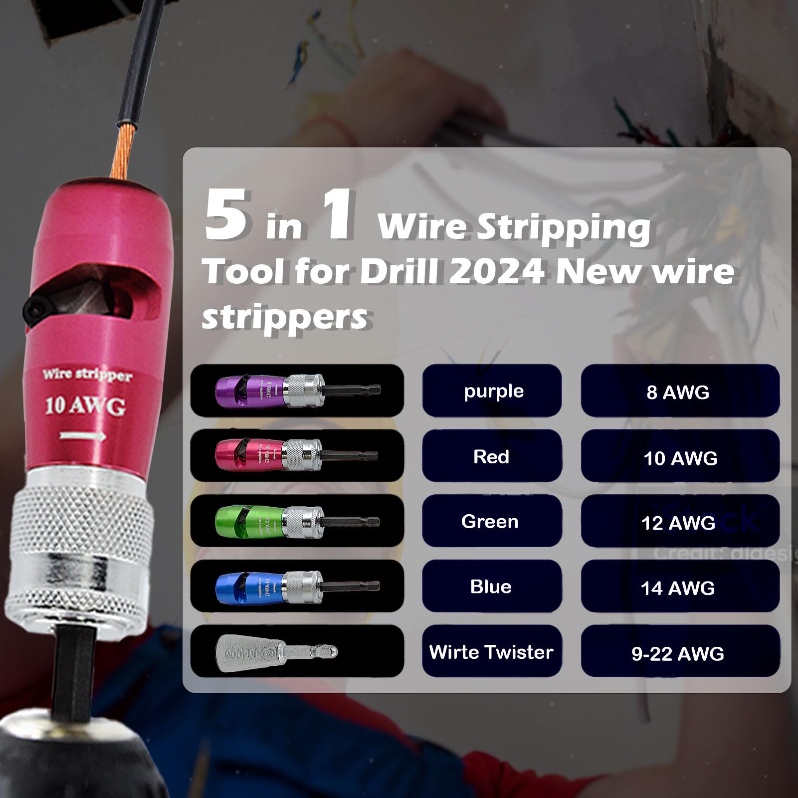 Wire Stripper for Drill, Professional Wire Twister Tool for Drill, 7 In 1 Wire Nut Twister for Drill, US Regulations Electric Wire Stripping and Twisting Tool, Portable Cable Stripper Tool Kit