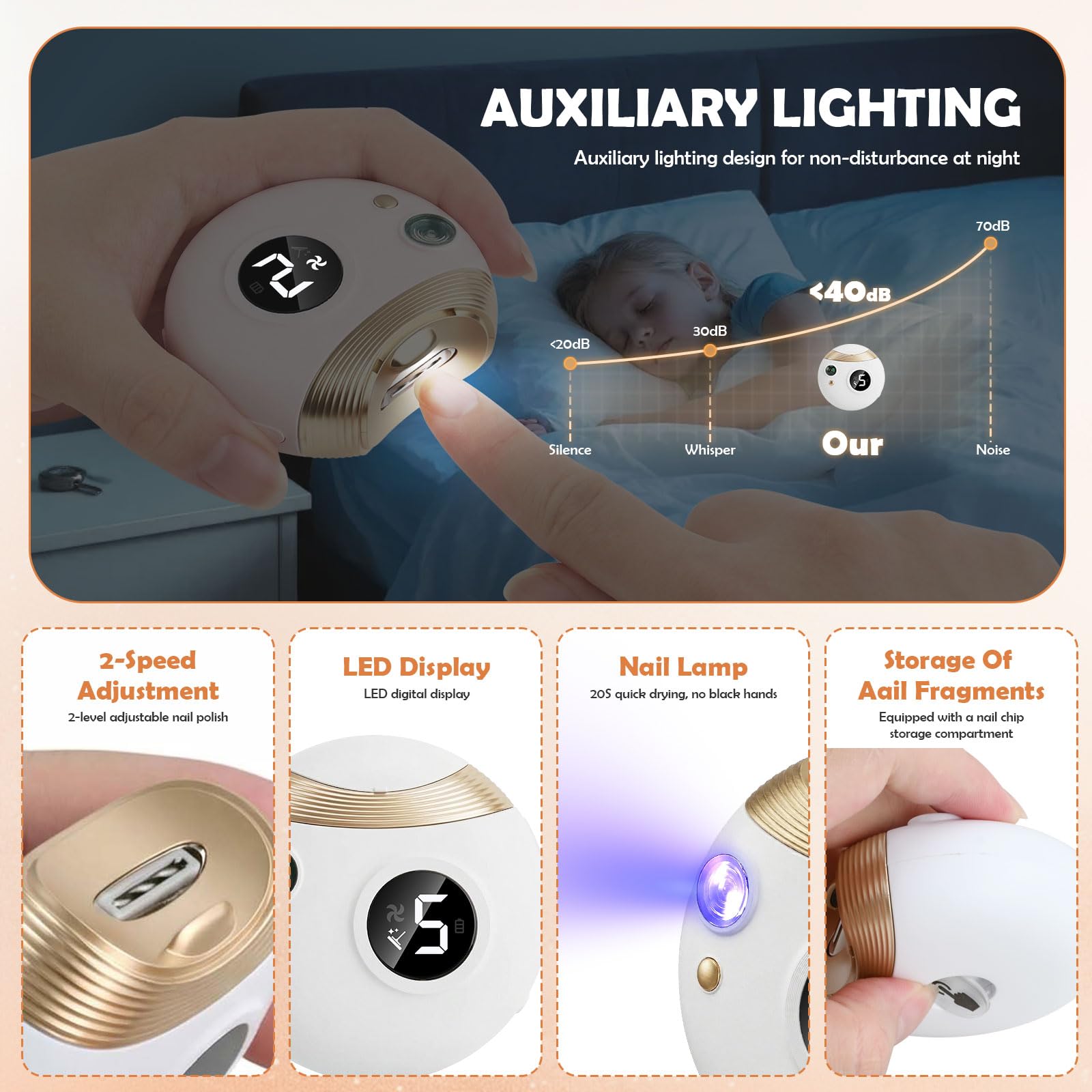 3 in 1 Tagliaunghie Elettrico,Tagliaunghie Automatico,Taglia unghie elettrico,Taglia unghie elettrico,con Luce LED,11 Teste di rettifica,per Neonati,Adulti,Anziani (Bianco)