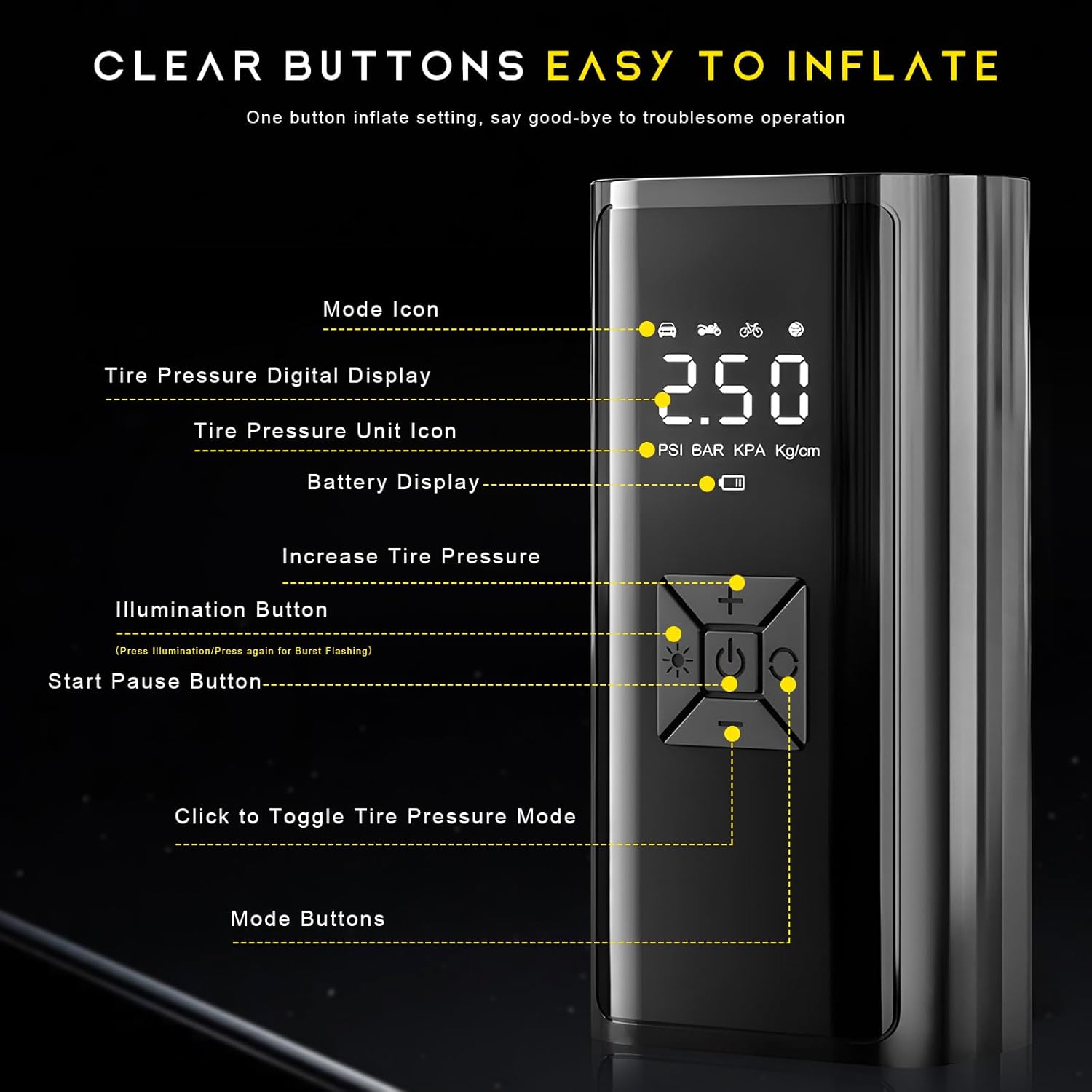 Tire Inflator Portable Air Compressor, 150PSI Electric Tire Pump with Digital Pressure Gauge LED Light, 12V DC Multifunctional Smart Air Pump for Cars Motorcycles Bikes Balls