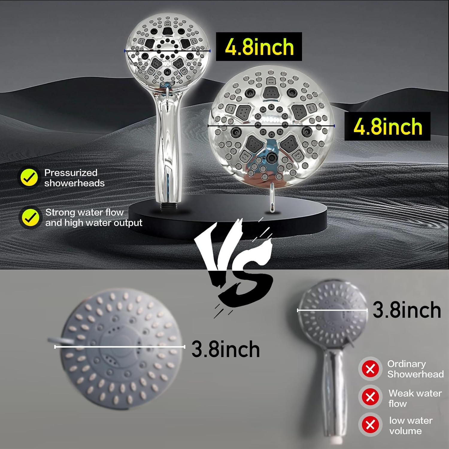 Double Shower Head, Dual Shower Head for Couples, High Pressure and Adjustable Tandem Shower Head System for Two People