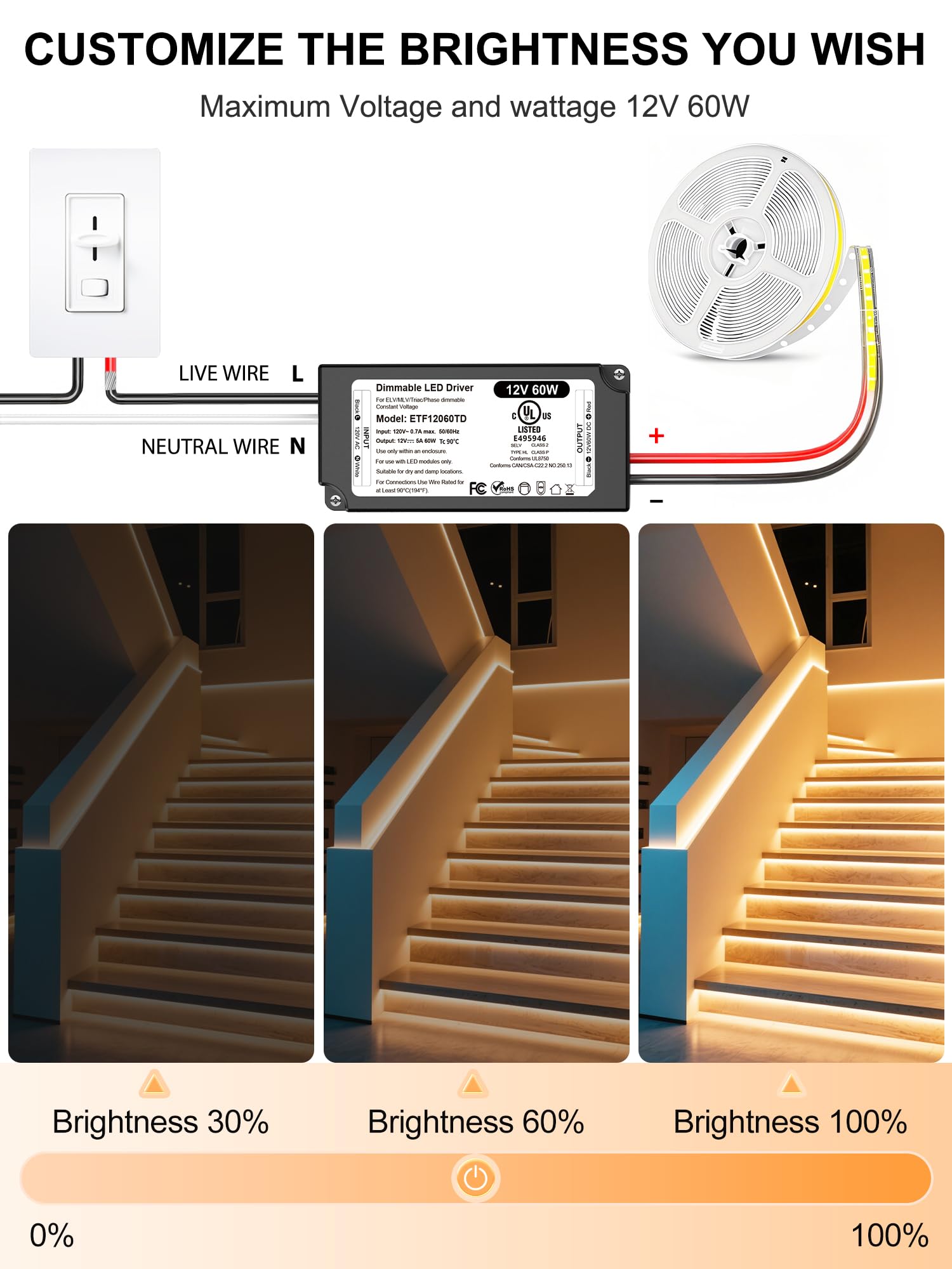 12V LED Driver - Dimmable, UL Listed, Lutron Compatible -5