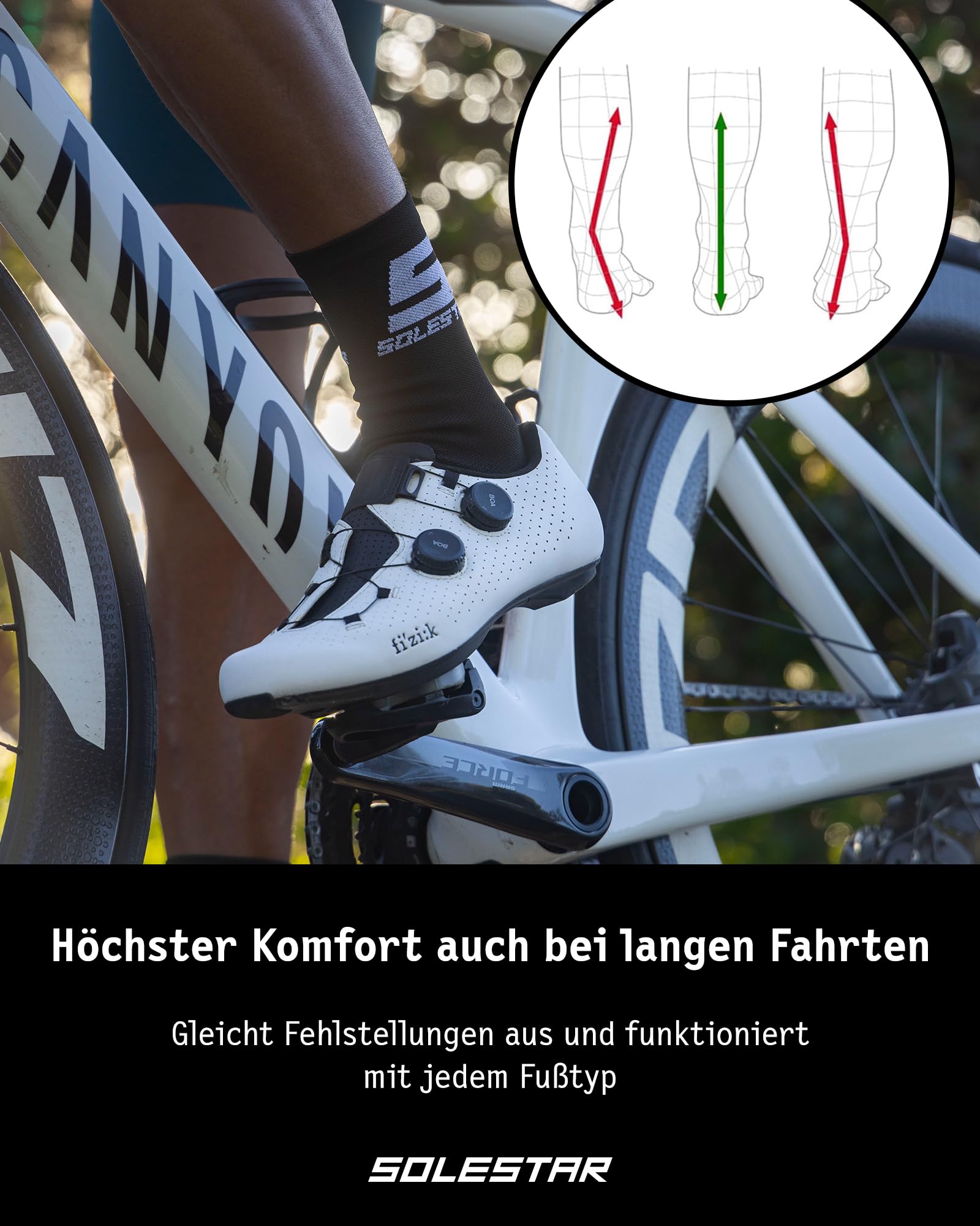 Solestar BLK Einlegesohlen Profi Radschuhe - Unisex Schuheinlagen zur Beseitigung von Beschwerden & Leistungssteigerung - Höchster Komfort