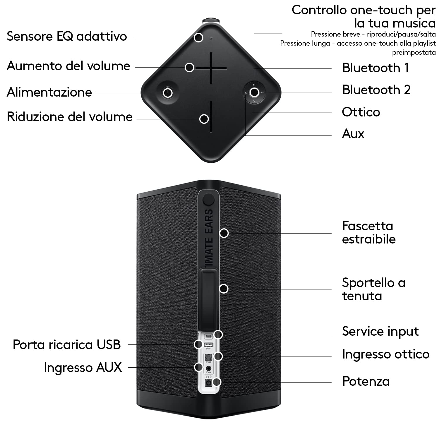 Logitech G Ultimate Ears HYPERBOOM Speaker Bluetooth Portatile