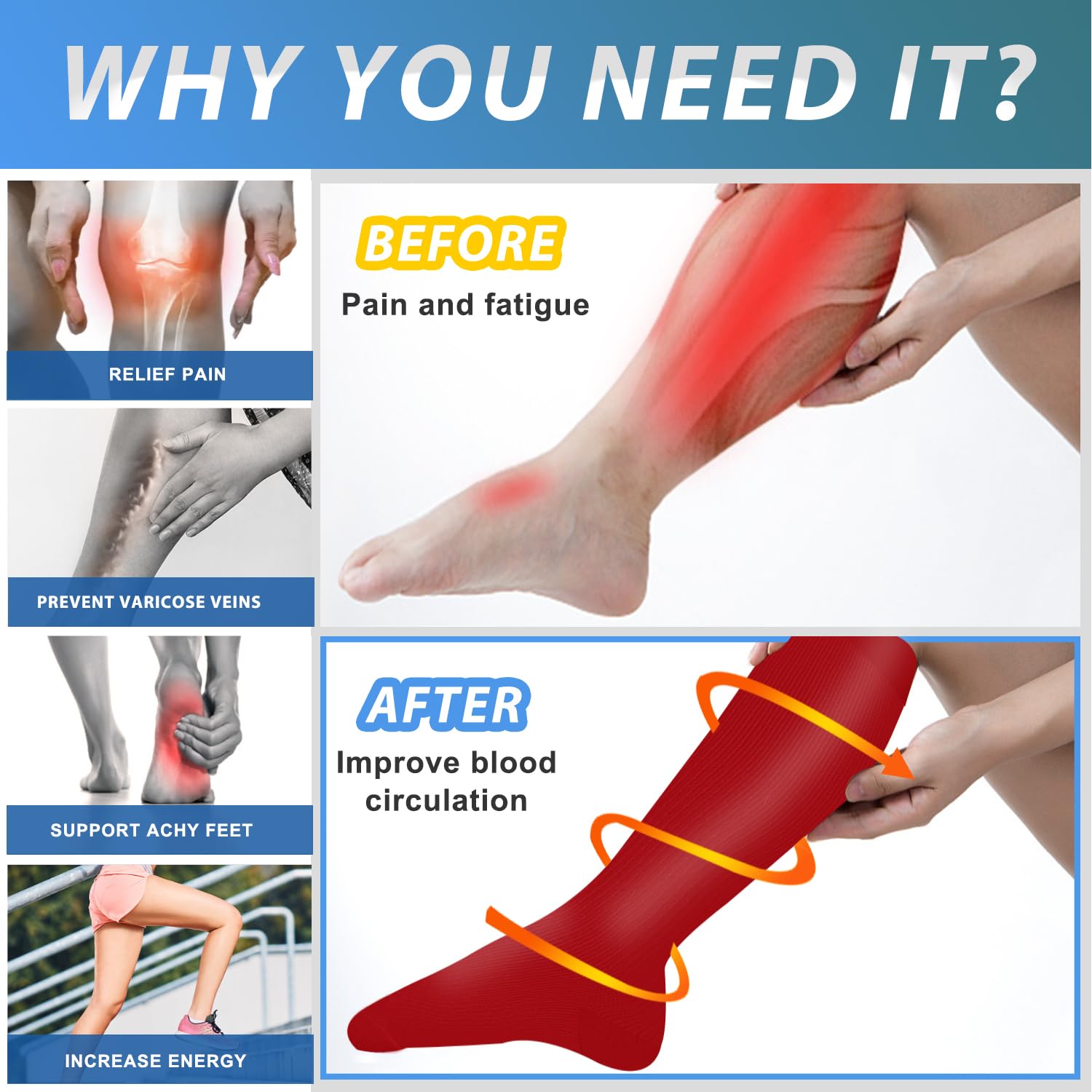Aoliks Calcetines de compresión para mujeres y hombres, calcetines de circulación hasta la rodilla para enfermeras atléticas