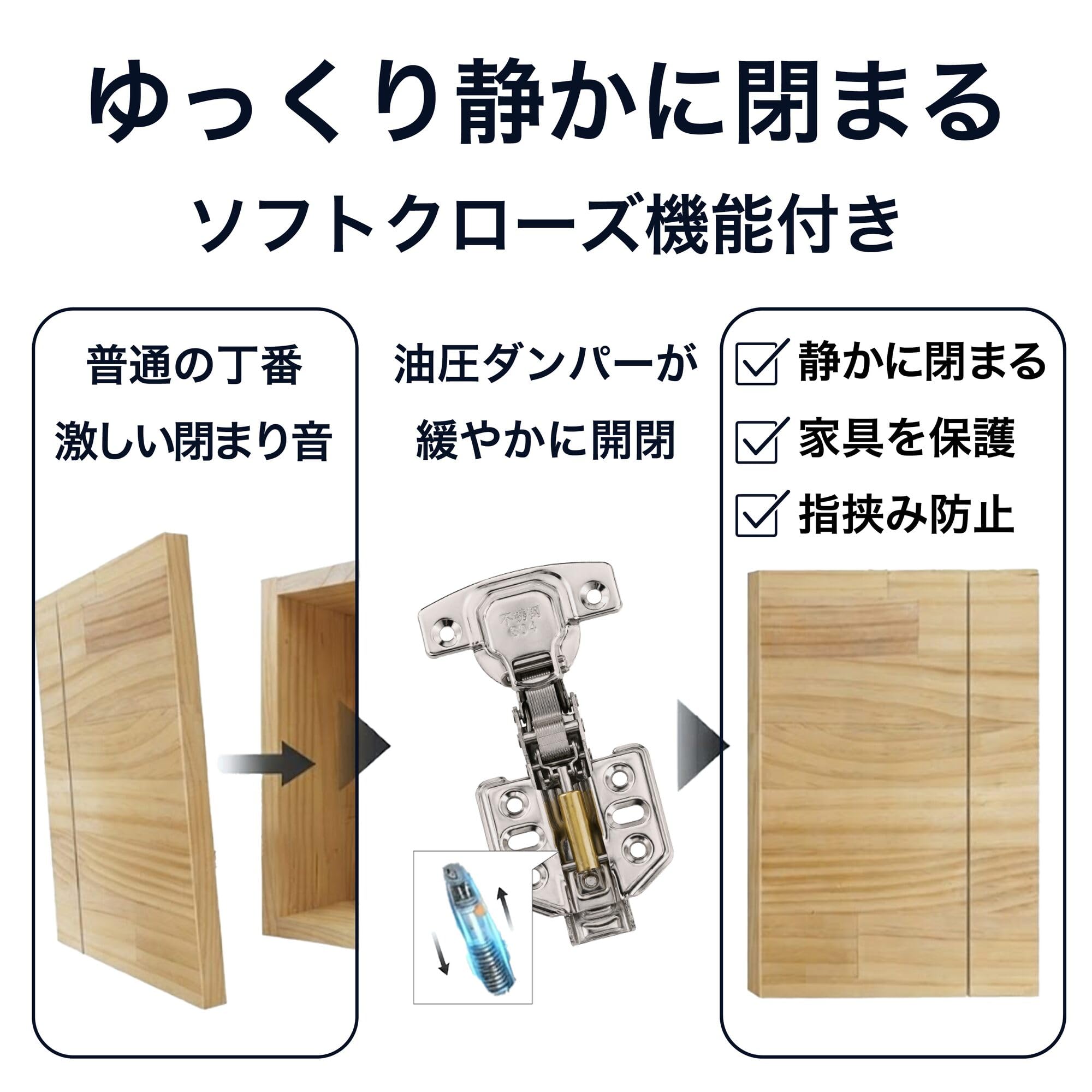 Amazon.co.jp: スライド丁番 35mm 全かぶせ用 2個セット ソフト