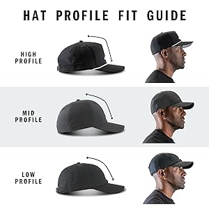 Adidas Men's Superlite Hat Lightweight Athletic Running Cap for Workouts