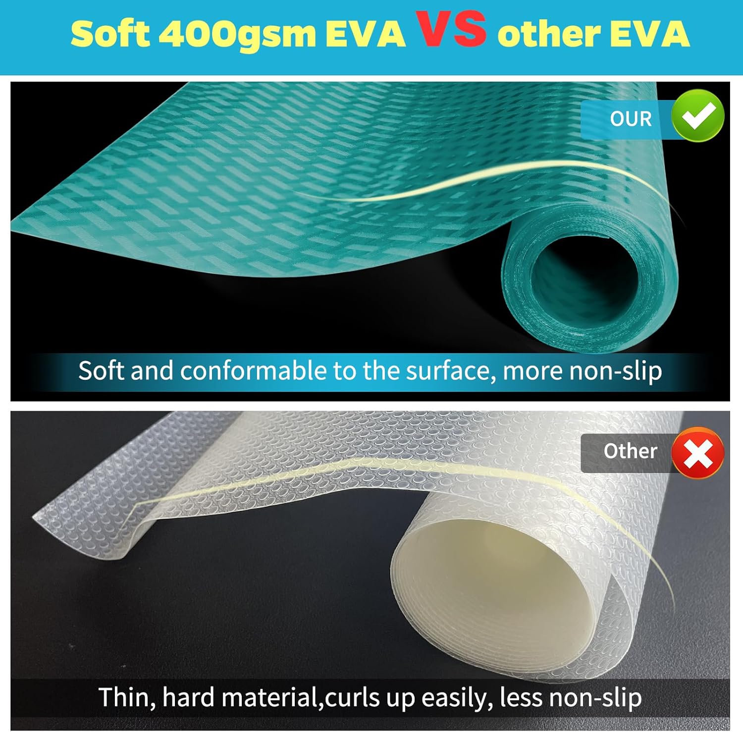 Bloss Refrigerator Liners for Shelves/Refrigerator Mats Liners/Washable Fridge Liners/Wire Shelf Liner, Drawer Liners (Blue, 18"x 236")