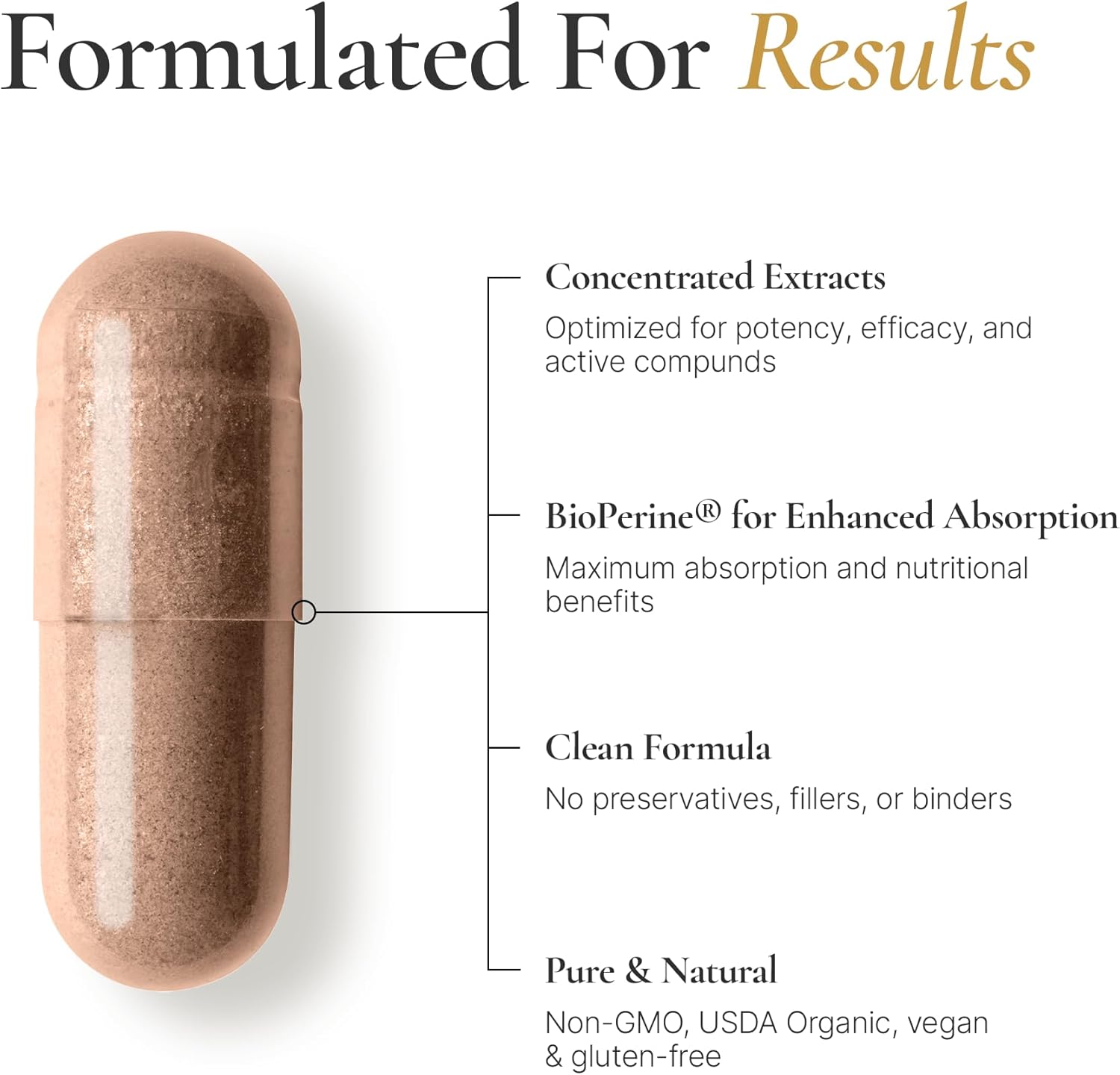 Natural Appetite Suppressant For Weight Loss – Organic Saffr...