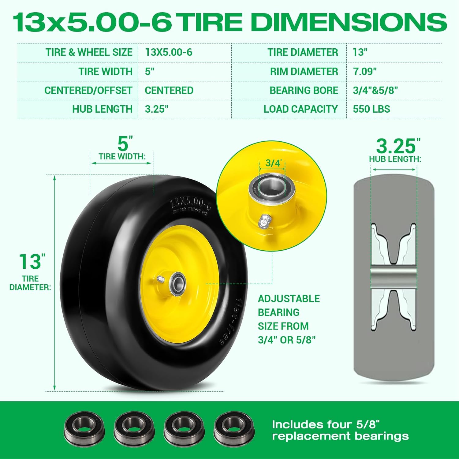 13x5.00-6 Flat Free Lawn Mower Tire Wheels; 2 Packs Non-Slip Puncture-proof Tire for Lawnmowers, Replacement 3/4" & 4 Pcs 5/8" Bearing with 24 Spacers for Zero Turn Mowers 、Garden Tractors Carts