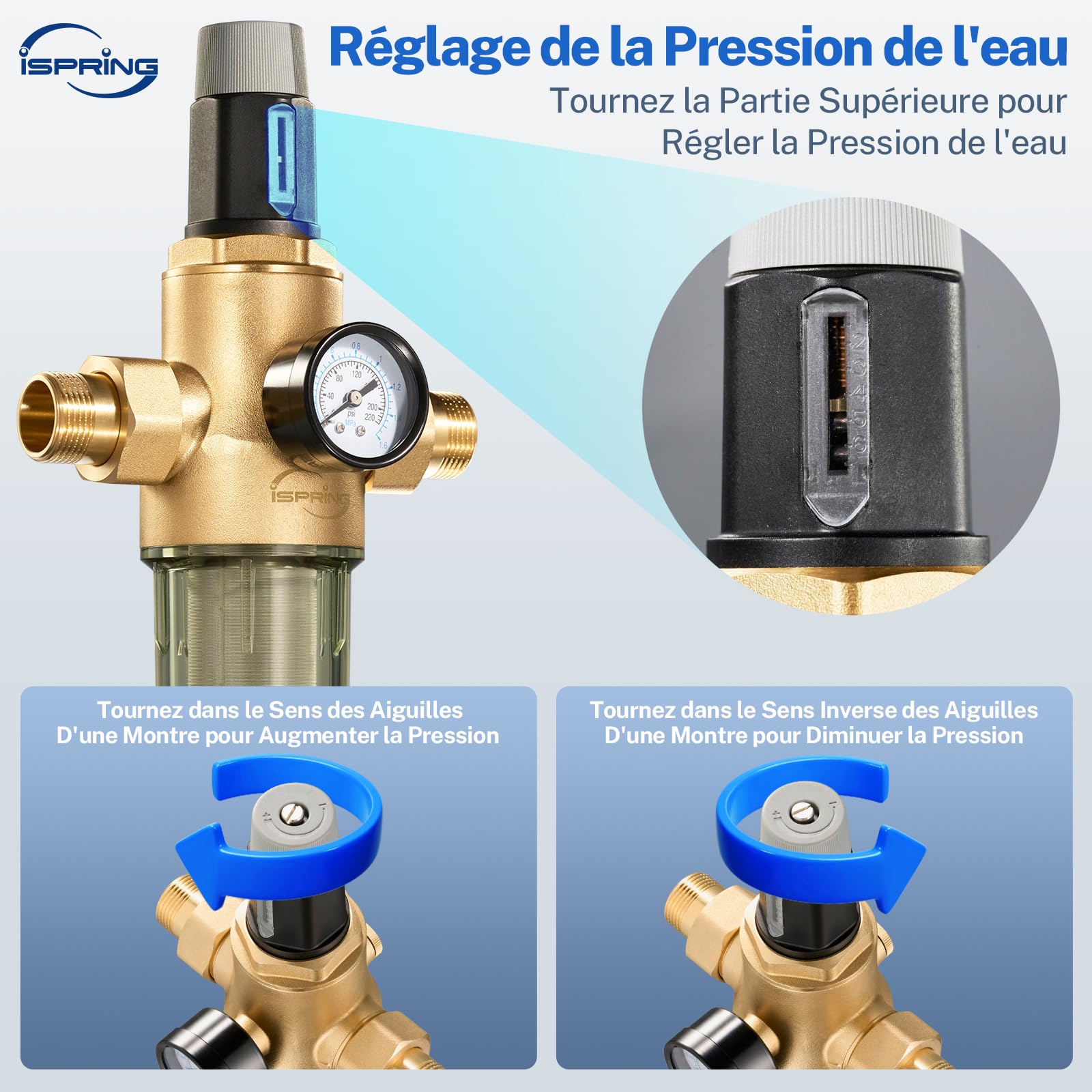 iSpring WSP50PRG Préfiltre à Sédiments 3/4''-1'' avec Régulateur de Pression, Filtre à Eau Réutilisable pour Toute la Maison, Laiton sans Plomb, Préfiltre Rinçable de 50 Microns