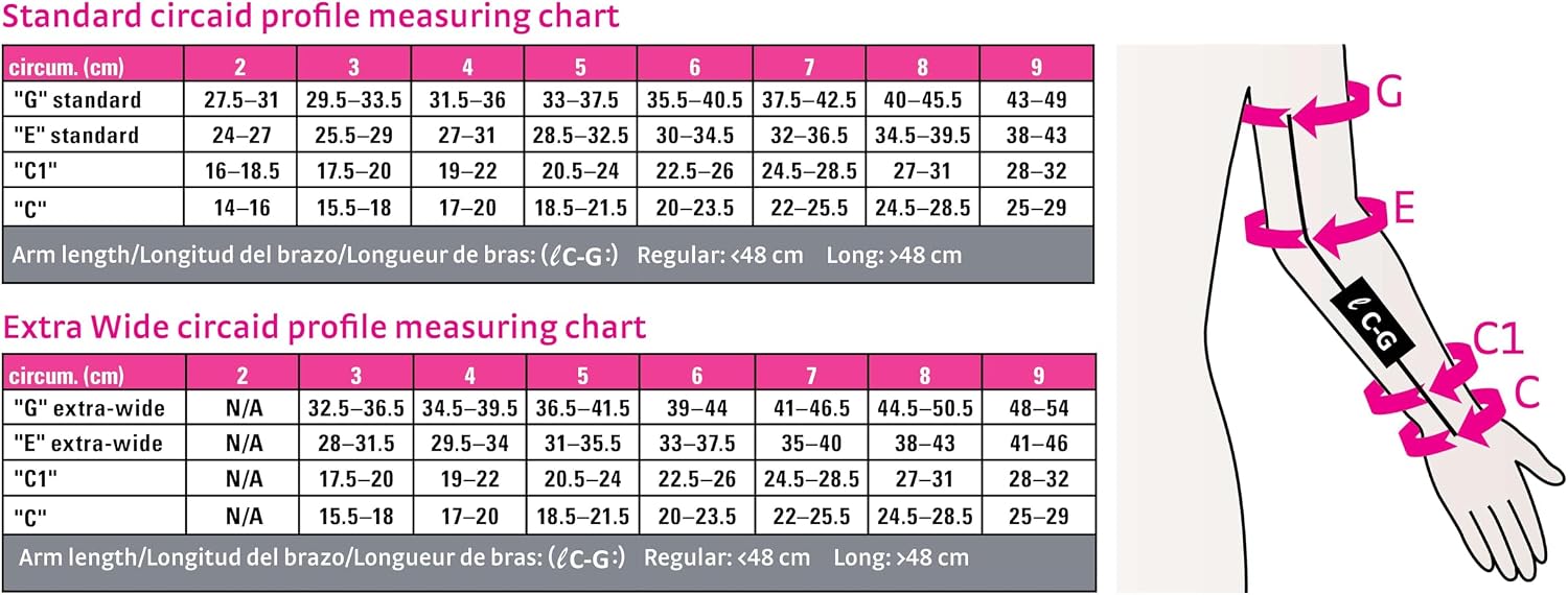 Circarid Profile Energy Oversleeve CG for Circaid Foam Arm Sleeve Lymphedema Management, Magenta, Extra Wide, VIII