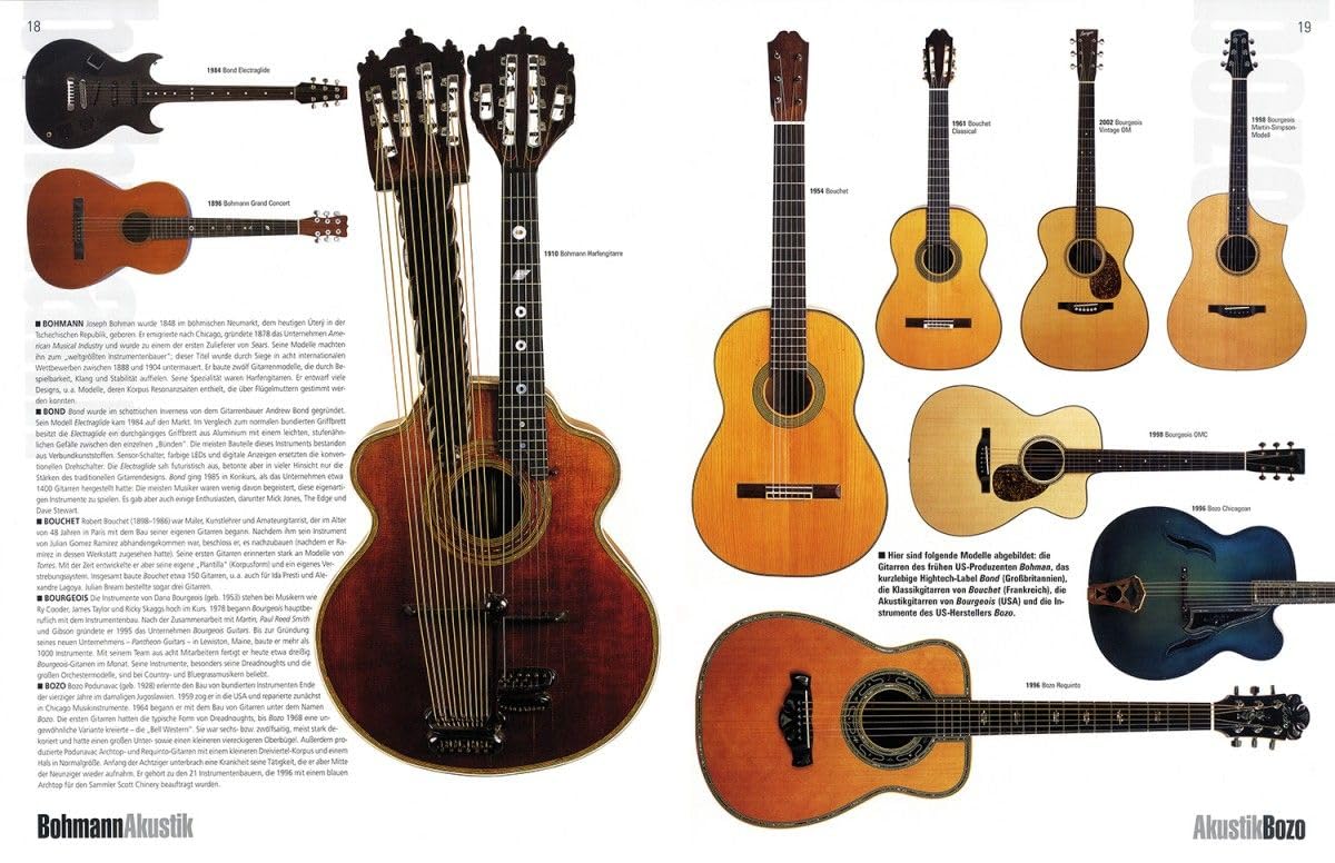 2000 Gitarren: Die ultimative Sammlung