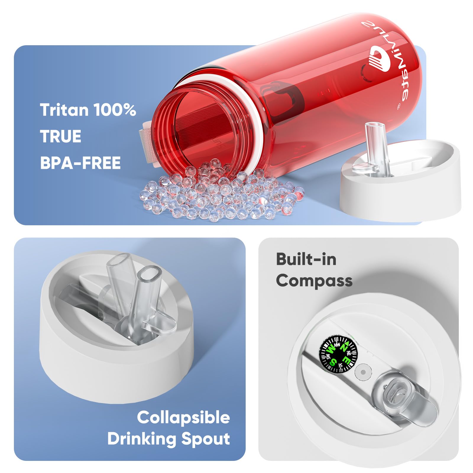 SurviMate 5-stufige 0,01 μm Ultra-Filtrations-gefilterte Wasserflasche, BPA-freies Material, NSF/ANSI 42 & 372 zertifiziert, tragbare Wasserfilterflasche für Survival, Camping, Wandern und Notfall