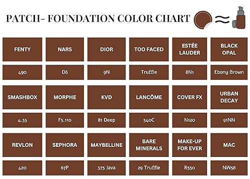 Miniatura 2 de Parches hidrocoloides a juego para espinillas - Parches invisibles para acné para cara, 3 tamaños, 72 unidades (1 paquete), parches que coinciden
