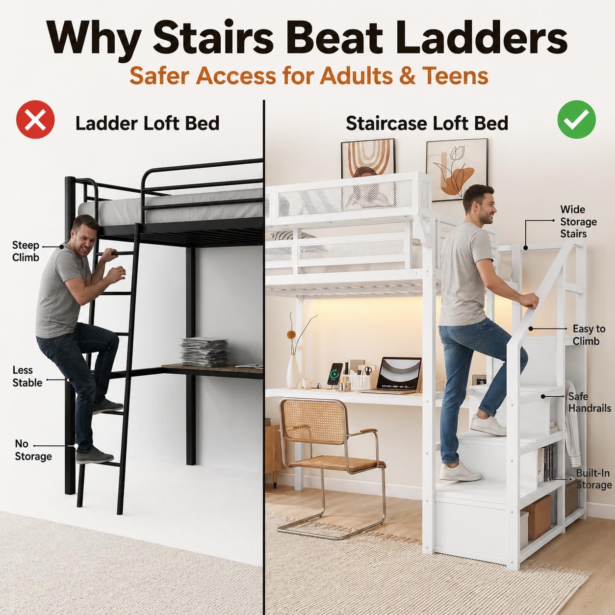 Comparison image showing a traditional ladder loft bed versus the Mirightone staircase loft bed, emphasizing safer access with wide storage stairs, easy climbing, safe handrails, and built-in storage.