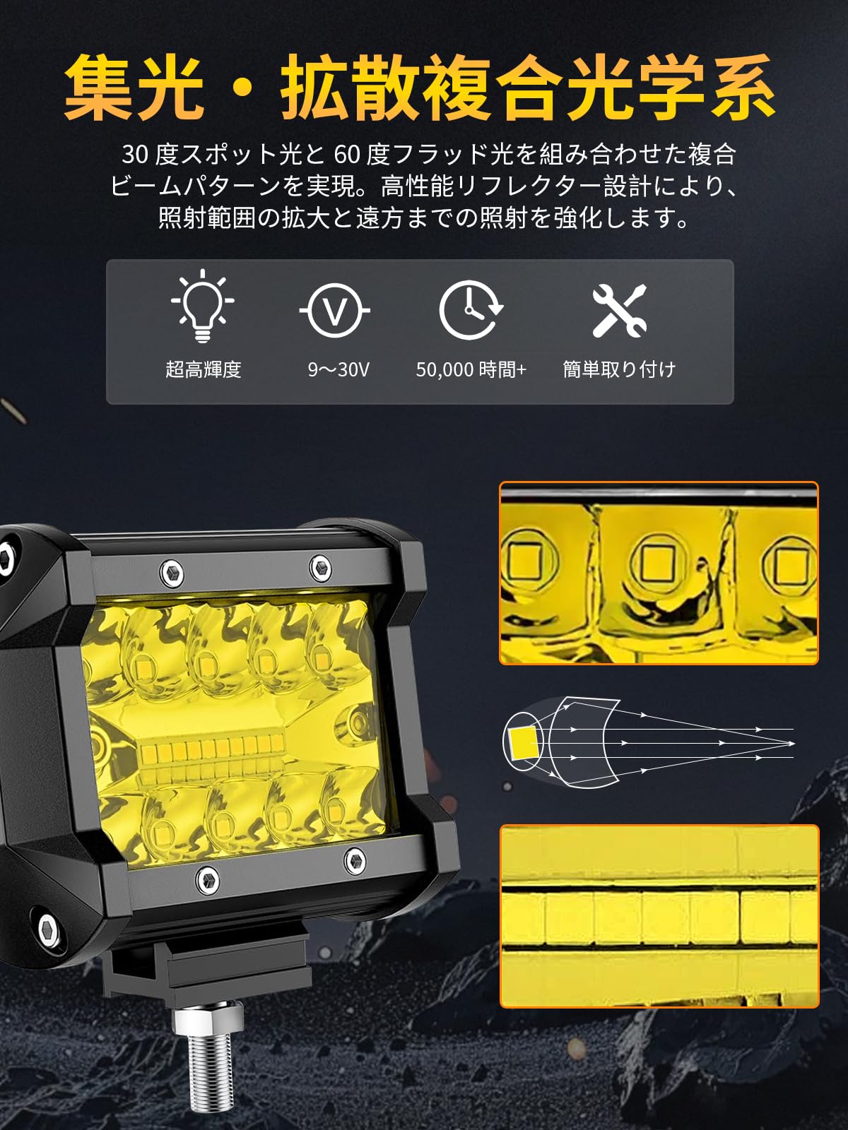 Amazon.co.jp: CHELHEAD: LED作業灯
