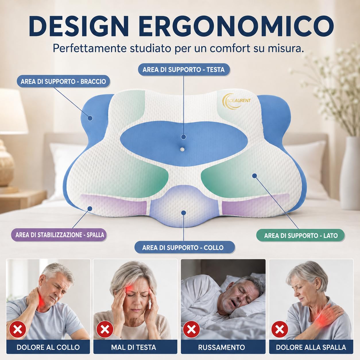 MorphéaLux® Cuscino Ergonomico Cervicale Anti-Dolore, Cuscino per il Collo Ortopedico, Forma Farfalla per Tutte le Posizioni, Anti-Ronflio e Apnea Posizionale