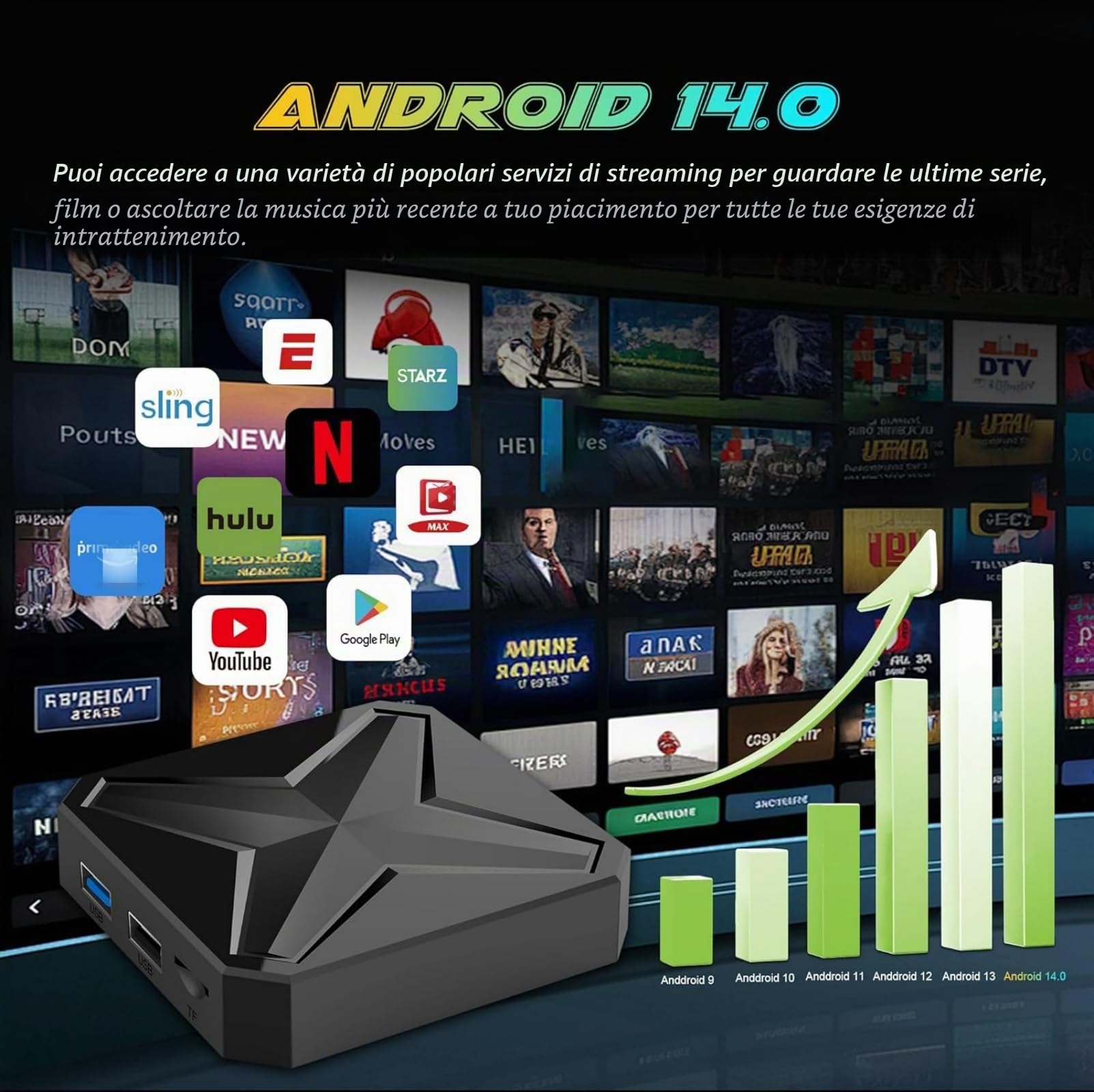 Android TV Box X88 Pro Lettore multimediale 4GB/32GB Box Android TV Android 13.0 RK3528 Quad-Core Cortex-A53 Box Android TV Supporto 8k WiFi 6 Smart TV Box