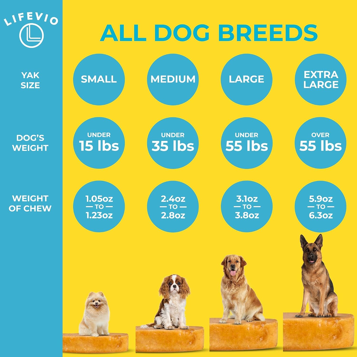 Premium Himalayan Yak Cheese Dog Chews - Long Lasting Sticks | 100% Natural Yak Chews Made with Himalayan Yak Milk, Pink Salt, and Lime Juice | (1 Stick - Extra Large)