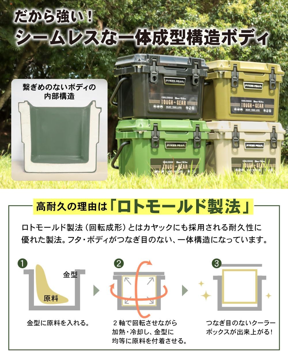 PYKES PEAK (パイクスピーク) クーラーボックス TOUGH GEAR 20QT (18.9L) / 45QT (42.6L) アウトドア 釣り BBQ ピクニック レジャー用 【 TOUGH SERIES 】