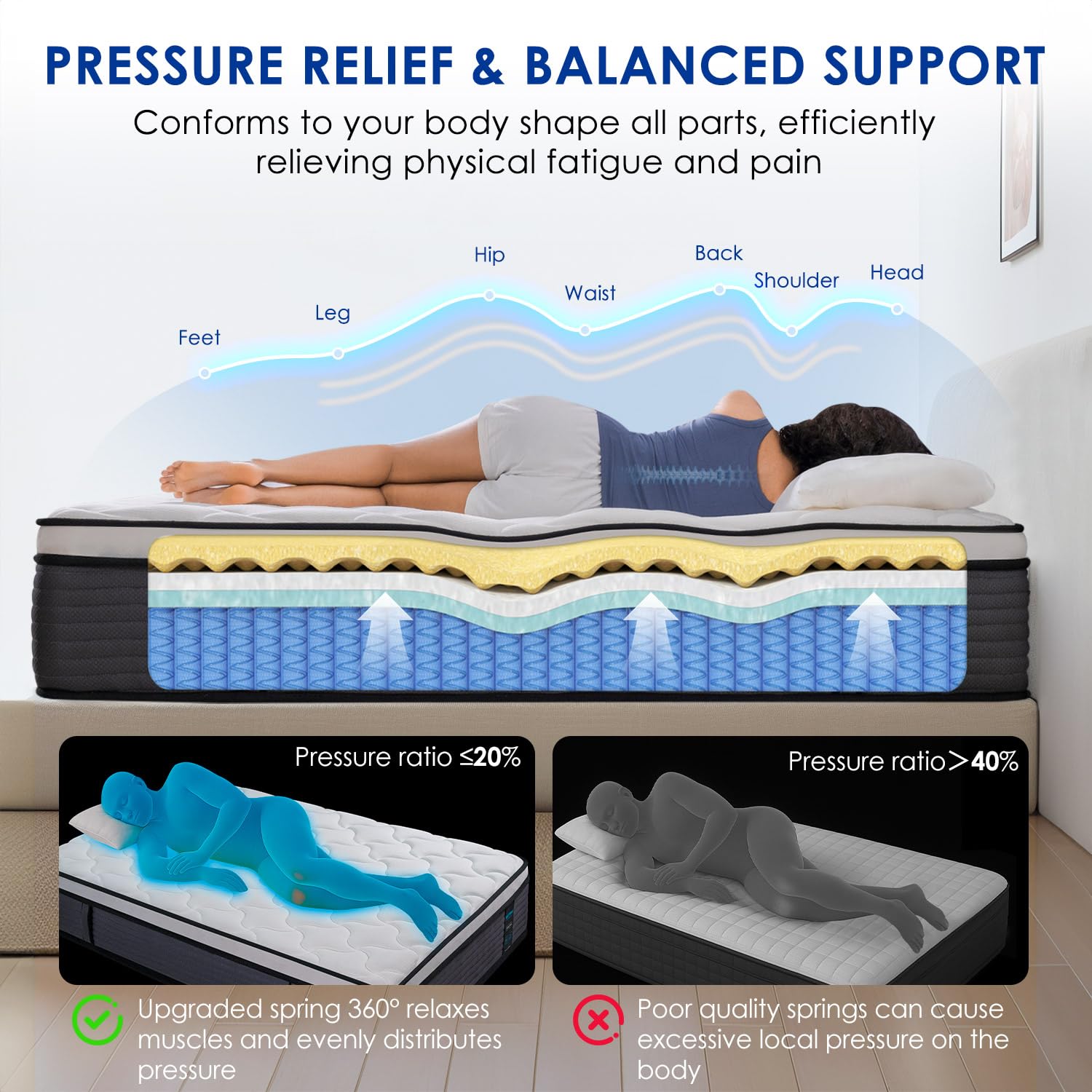 Queen Mattress, 12 Inch Firm Hybrid Mattress in a Box for Back & Lumbar Support Pressure Relief, Individual Pocket Spring Bed for Fiberglass-Free & Motion Isolation, CertiPUR-US Certified