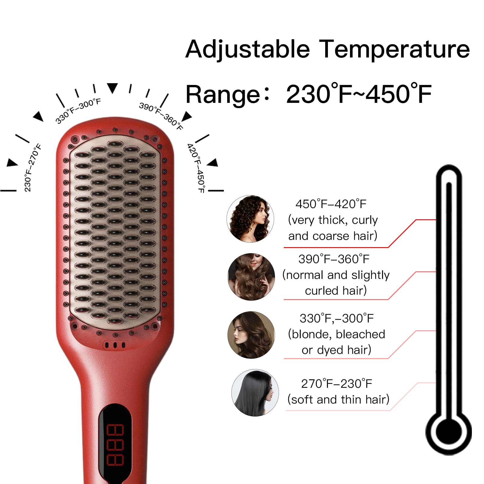 Aktualisiert 2025 Megawise Pro Ceramic Ionic Hair Straightener Brush - Schnelle 20s Heizung, Auto-Off, Anti-Scald, Dual Voltage, Drehbares Netzkabel - Home Salon Styling (Tomato Red)