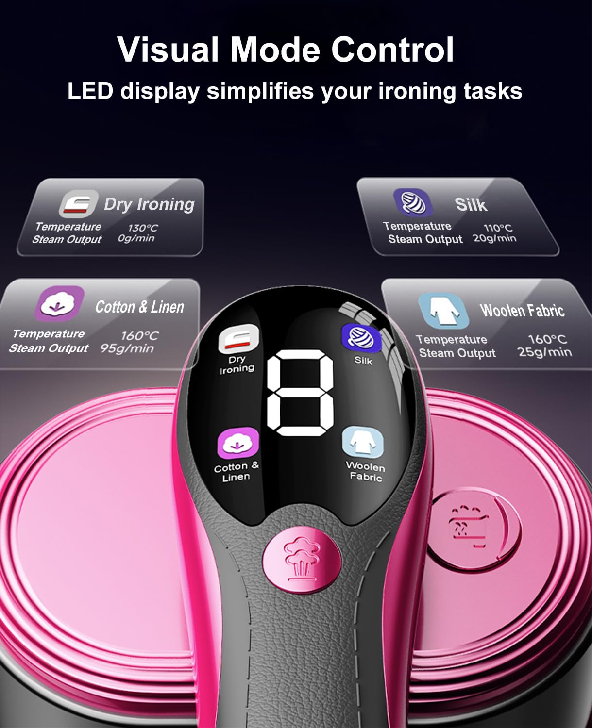 Vaporizador y plancha 2 en 1 para ropa, vaporizador portátil de mano para ropa con pantalla LED, panel de cerámica grande, plancha de vapor de ropa de viaje, calentamiento rápido de 10 3