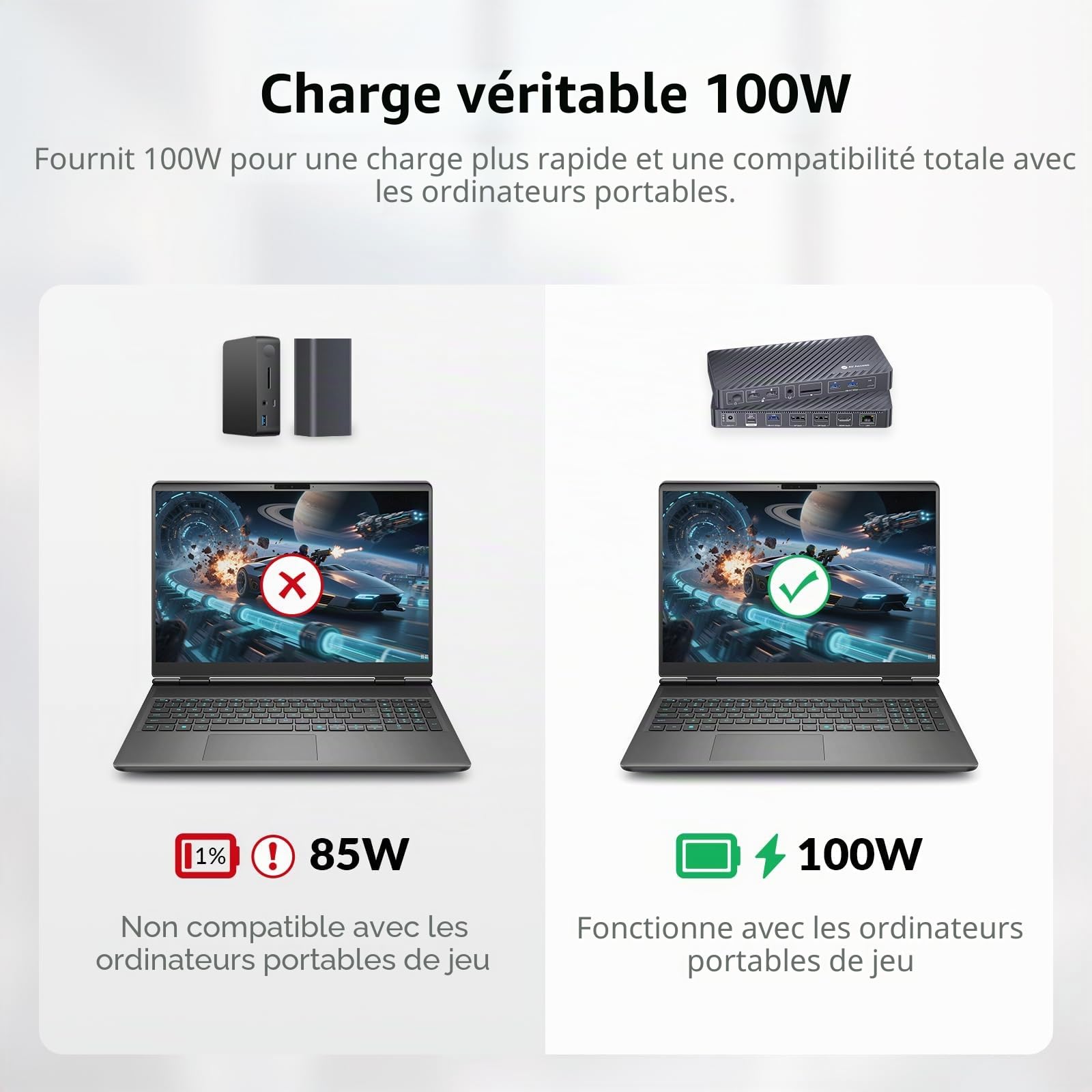Station d'accueil 13-en-1 Laptop Docking Station, Triple Affichage, 4K HDMI et 2 x DP, Charge 100W pour Laptop, USB C/A 10 Gbps, Ethernet, Audio, SD, USB C pour MacBook/Chrome/Dell/HP/Lenovo, KD-S03
