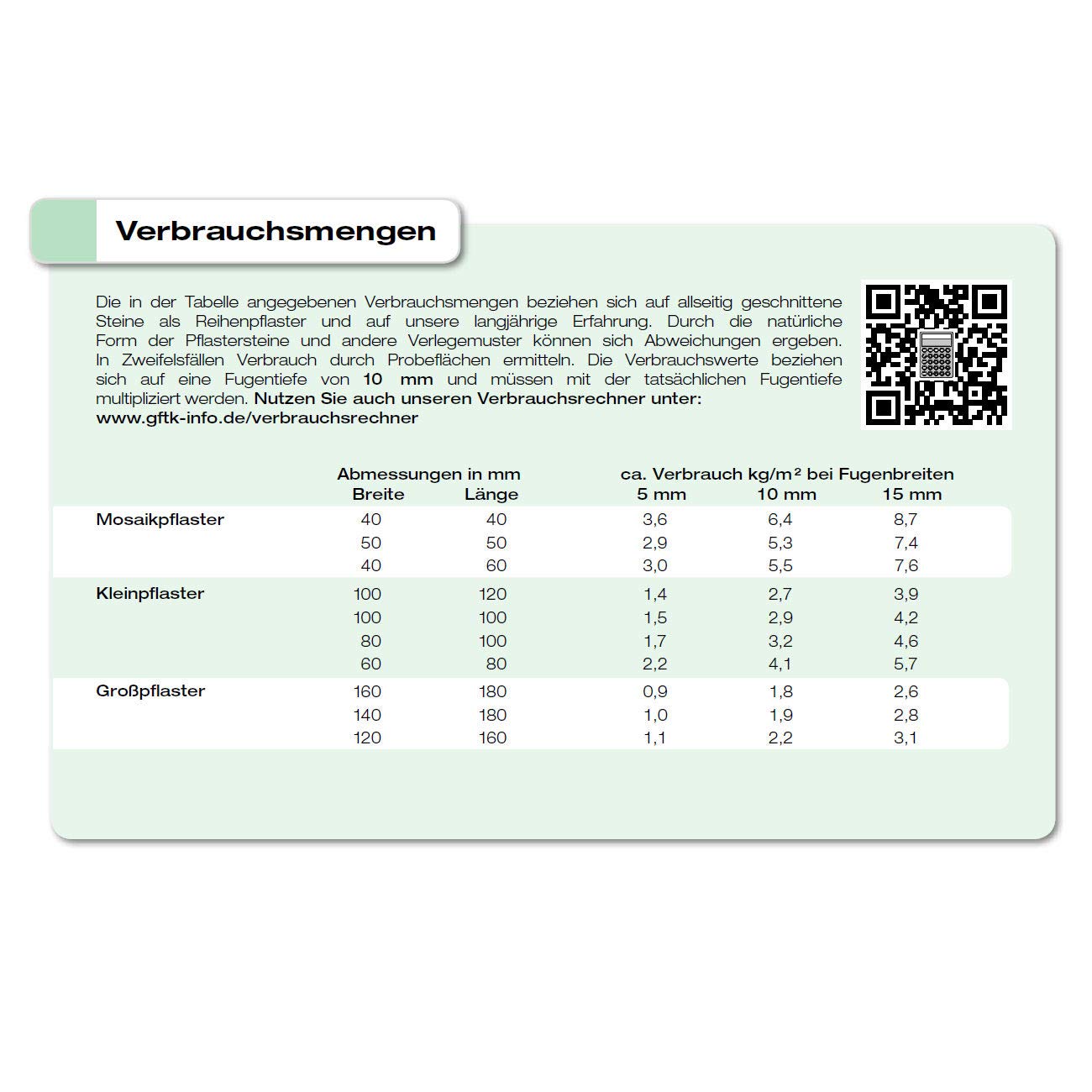 GftK 800 Steingrau Pflasterfugenmörtel 25kg