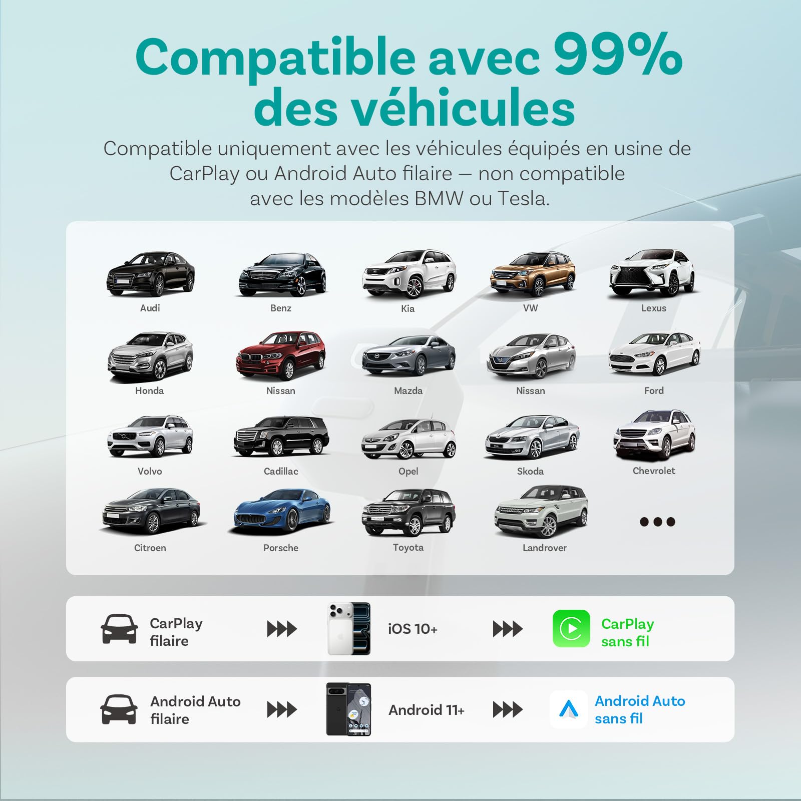 (2026 Nouveau) OTTOCAST 2 en 1 sans Fil Adaptateur CarPlay & Android Auto, Ottocast Mini Pico avec Déconnexion en Un Seul Appui, BT 5.4, Plug & Play pour Voitures avec CarPlay/Android Auto d’Origine