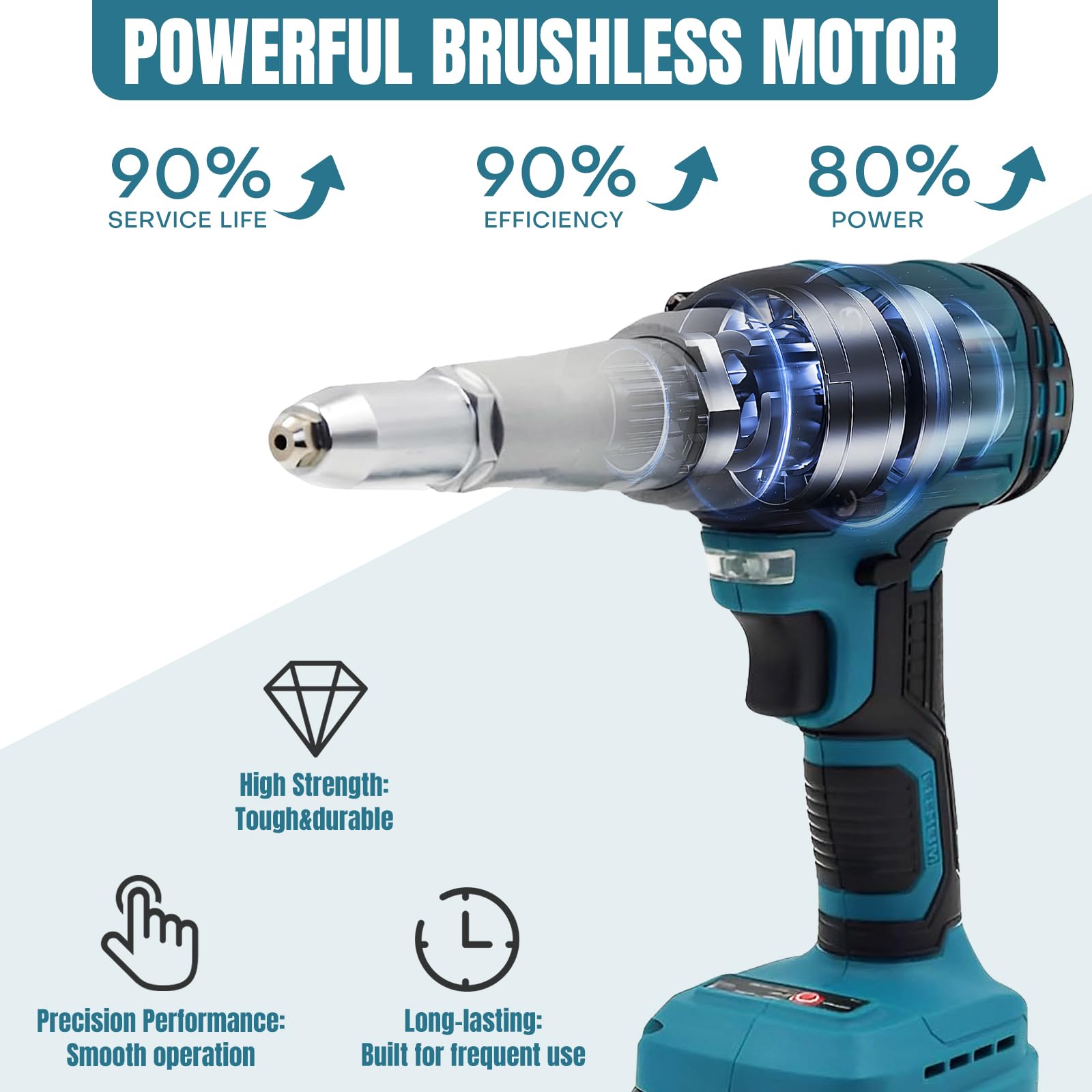 Alicate Remachador Inalámbrico 21V Set con 2 Baterías de 1300mAh Alicate Remachador Eléctrico para Remaches Ciegos de 2,4/3,2/4,0/4,8mm para Reparación de Automóviles y Bricolaje
