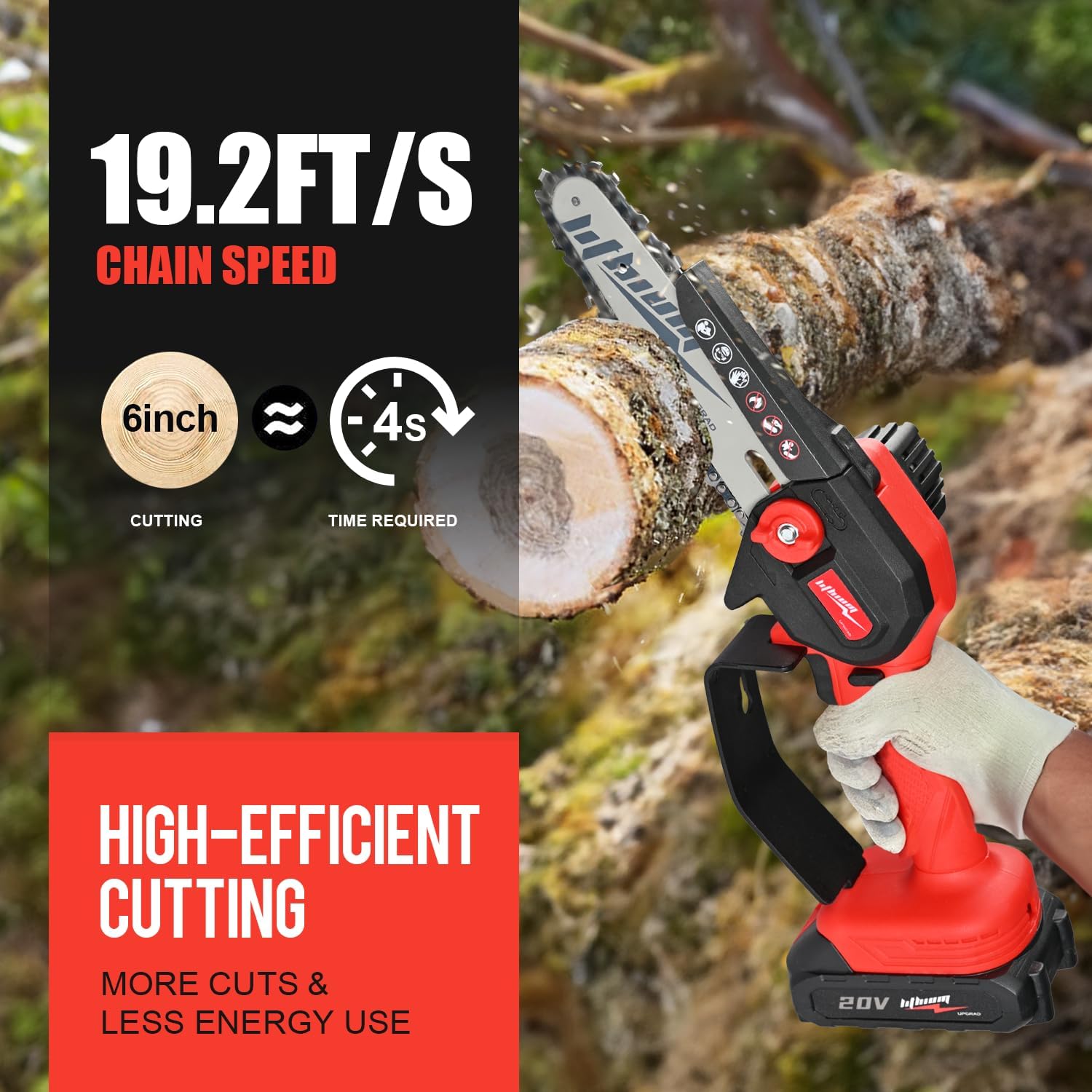Cordless Mini Chainsaw, 20V Max Battery 6 Inch Small Chain Saw, One-Hand Handheld Electric Portable Chainsaw for Cutting Wood Trimming and Woodworking- Mini Chain Saw Cordless with 1 Batter - Image 2