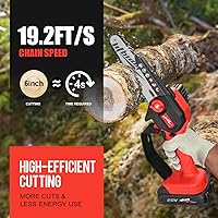 Vista 2 de Mini motosierra inalámbrica, batería máxima de 20V, motosierra pequeña de 6 pulgadas, motosierra eléctrica portátil de mano con una sola mano