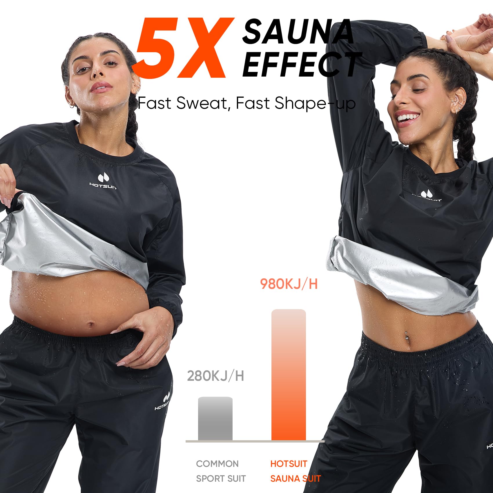 HOTSUIT Sauna Suit Donna Perdita di Peso Giacca da Ginnastica Allenamento in Palestra