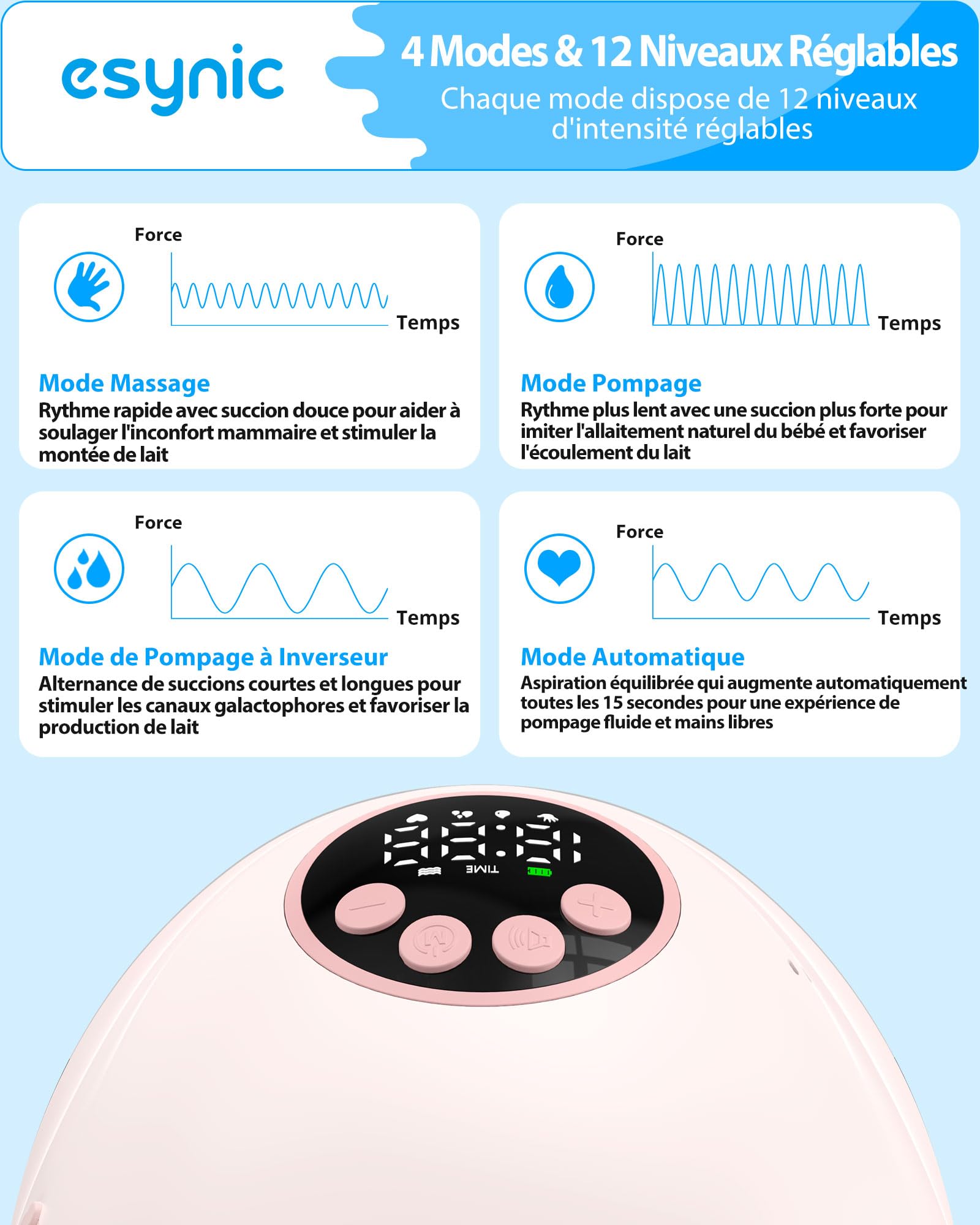 eSynic Tire-lait Électrique Main Libre Portable Diffusion Vocale Détection de Niveau de Lait Anti-éclaboussures 4 Modes 12 Niveaux avec Écran LED Bride 24/21/19mm Pompe Électrique à Lait sans fil-Rose