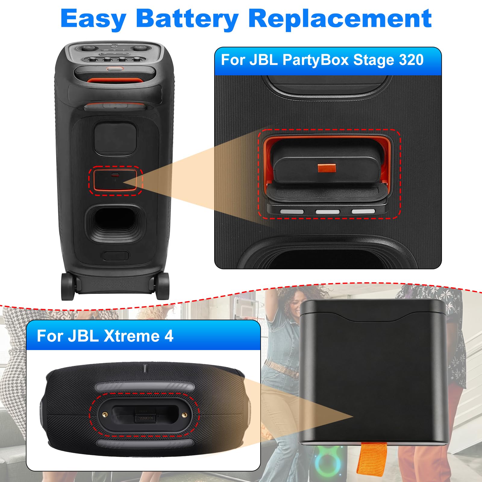 Batterie 72 Wh pour JBL PartyBox Stage 320 Xtreme 4-FG4CELL21700G