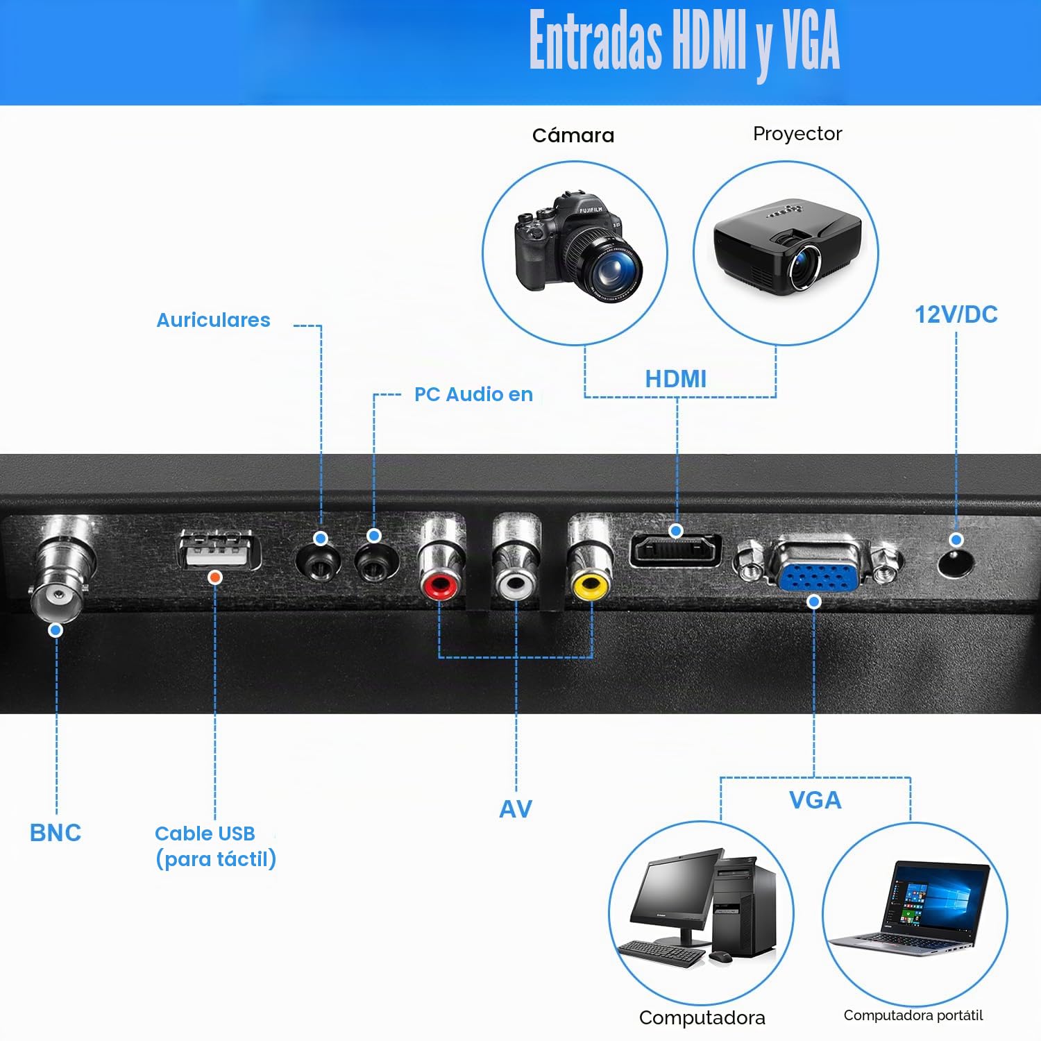 Monitor de pantalla táctil de 19 pulgadas 1440 x 900, compatible con HDMI, VGA, AV, USB, BNC, monitor táctil TFT LED capacitivo de 10 puntos para laptop, PC, Xbox, PS5/PS4, Switch POS
